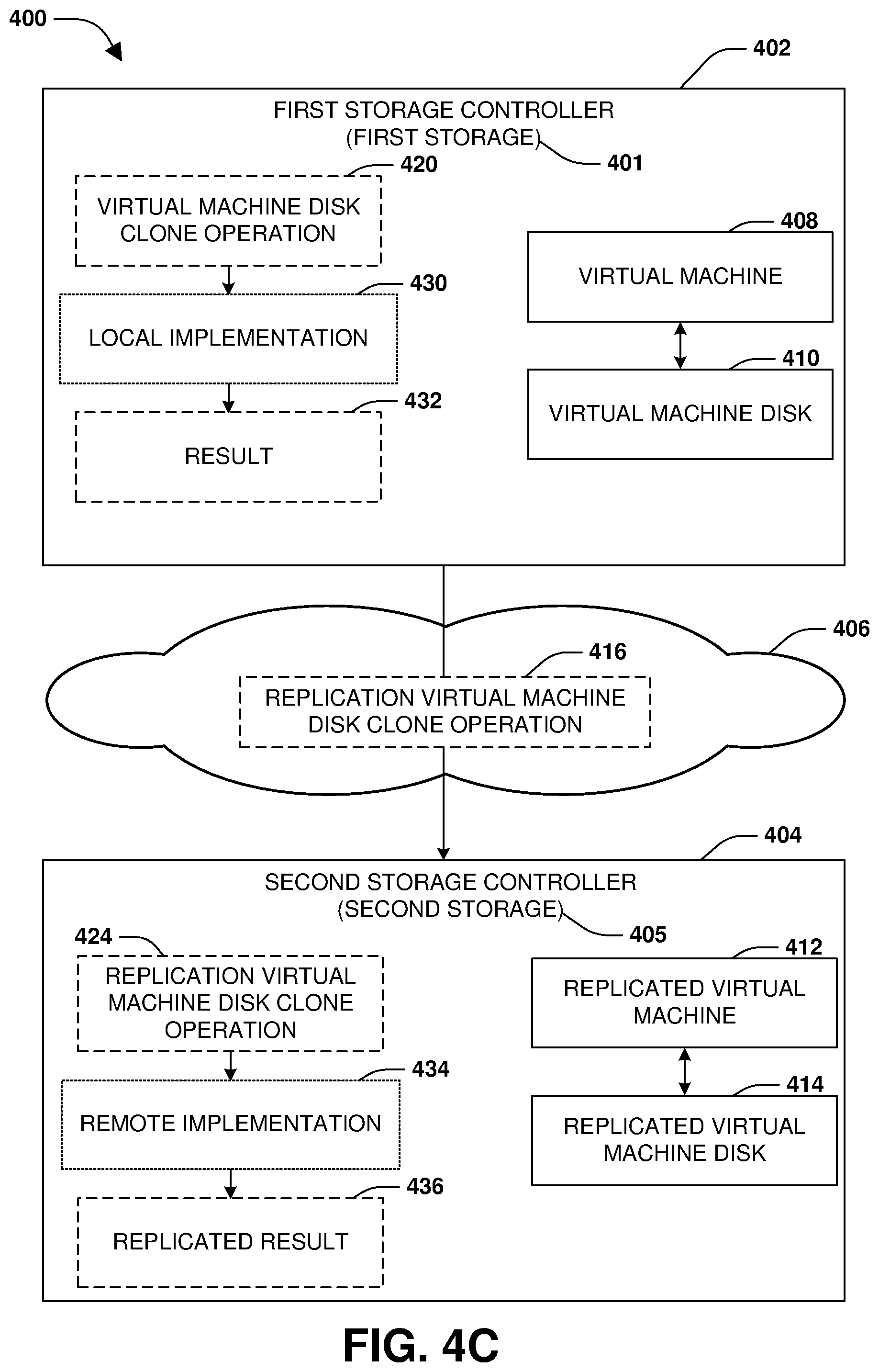 Patent US12105678 Figure 6 – Cloned virtual machine disk replication