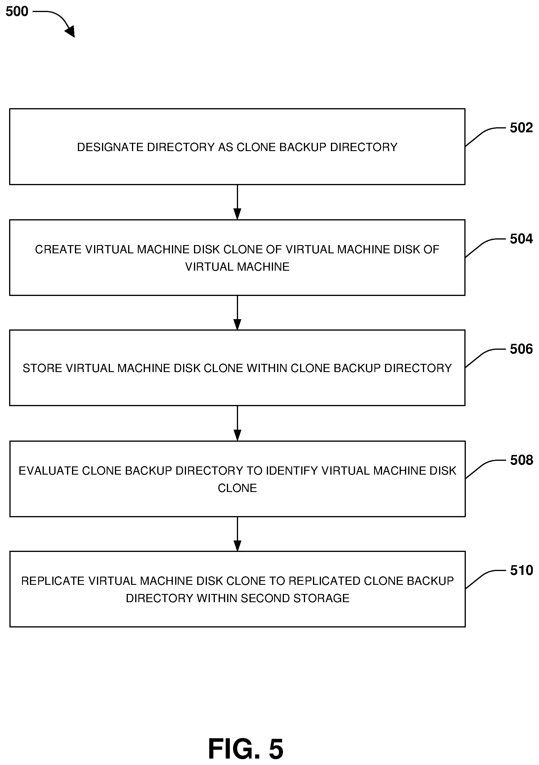 Patent US12105678 Figure 7 – Cloned virtual machine disk replication