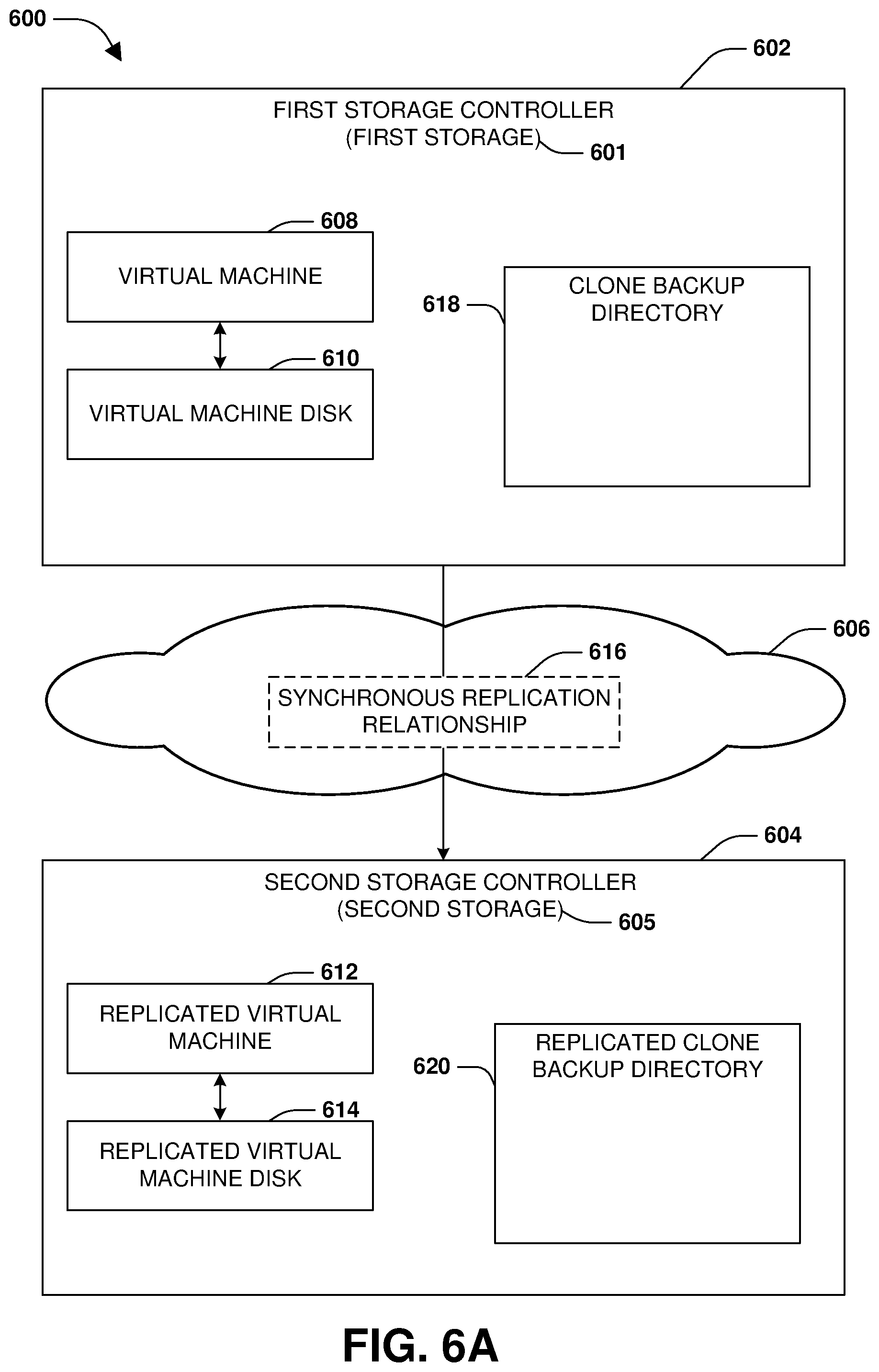 Patent US12105678 Figure 8 – Cloned virtual machine disk replication