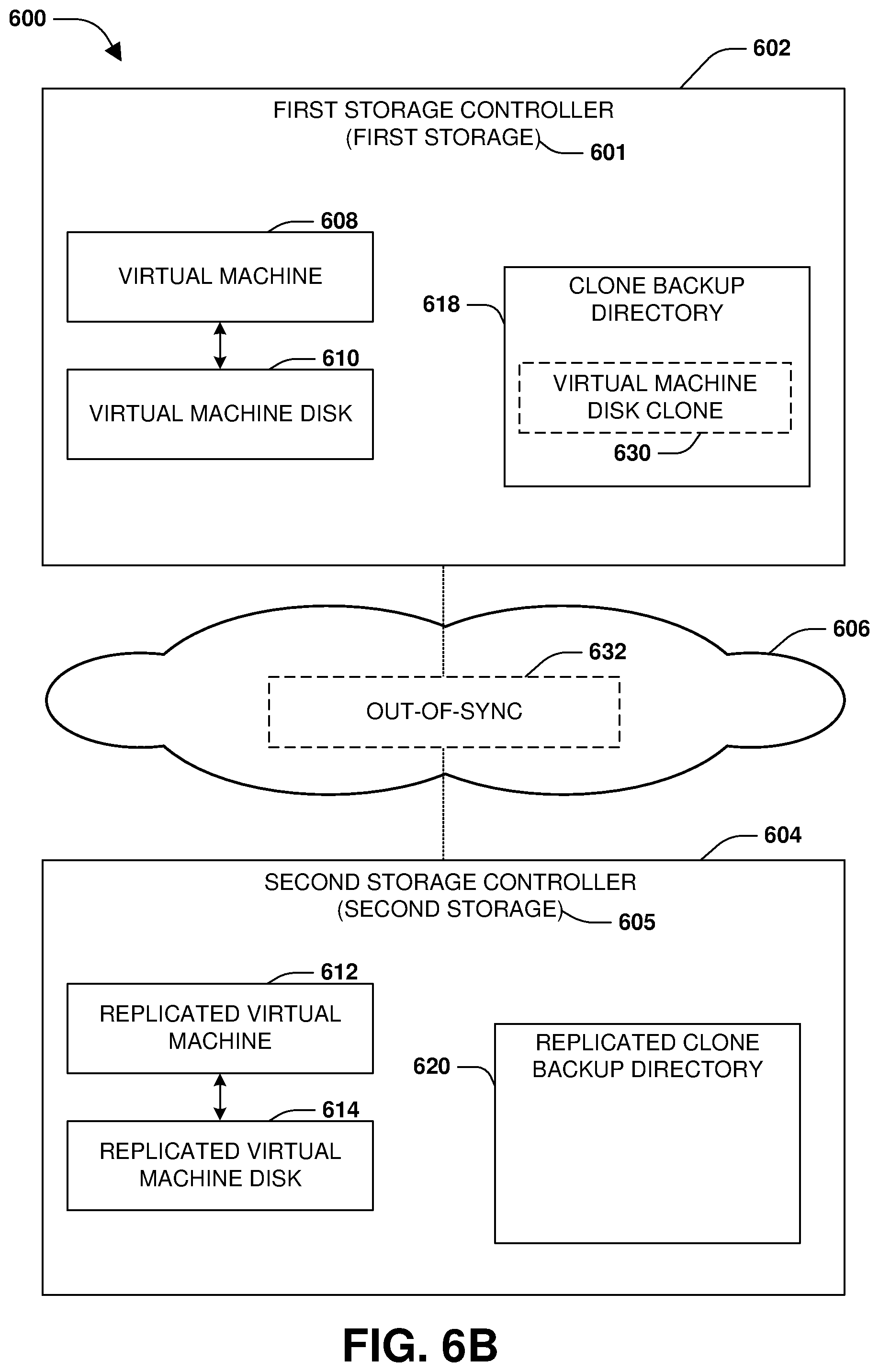 Patent US12105678 Figure 9 – Cloned virtual machine disk replication