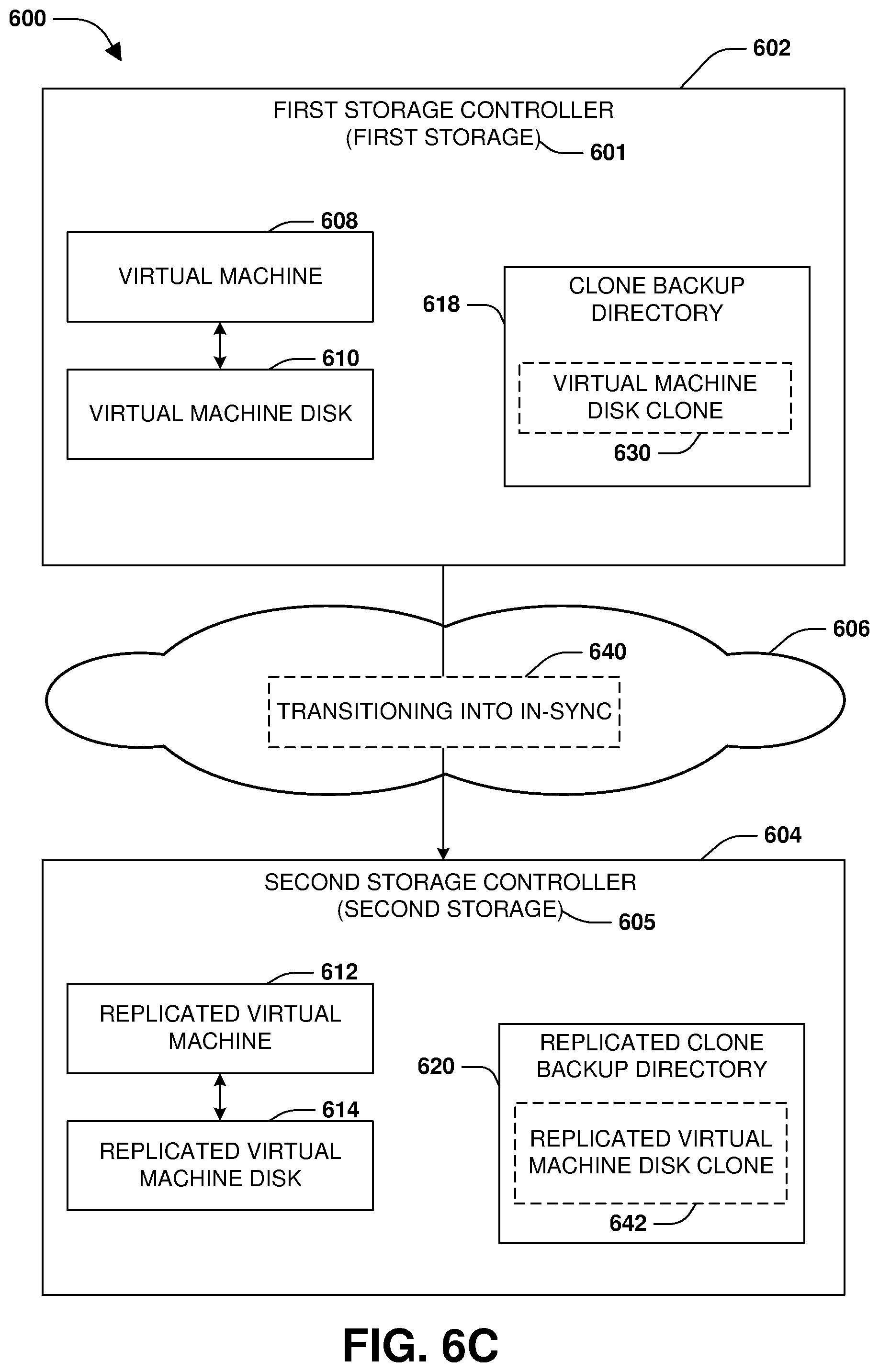 Patent US12105678 Figure 10 – Cloned virtual machine disk replication