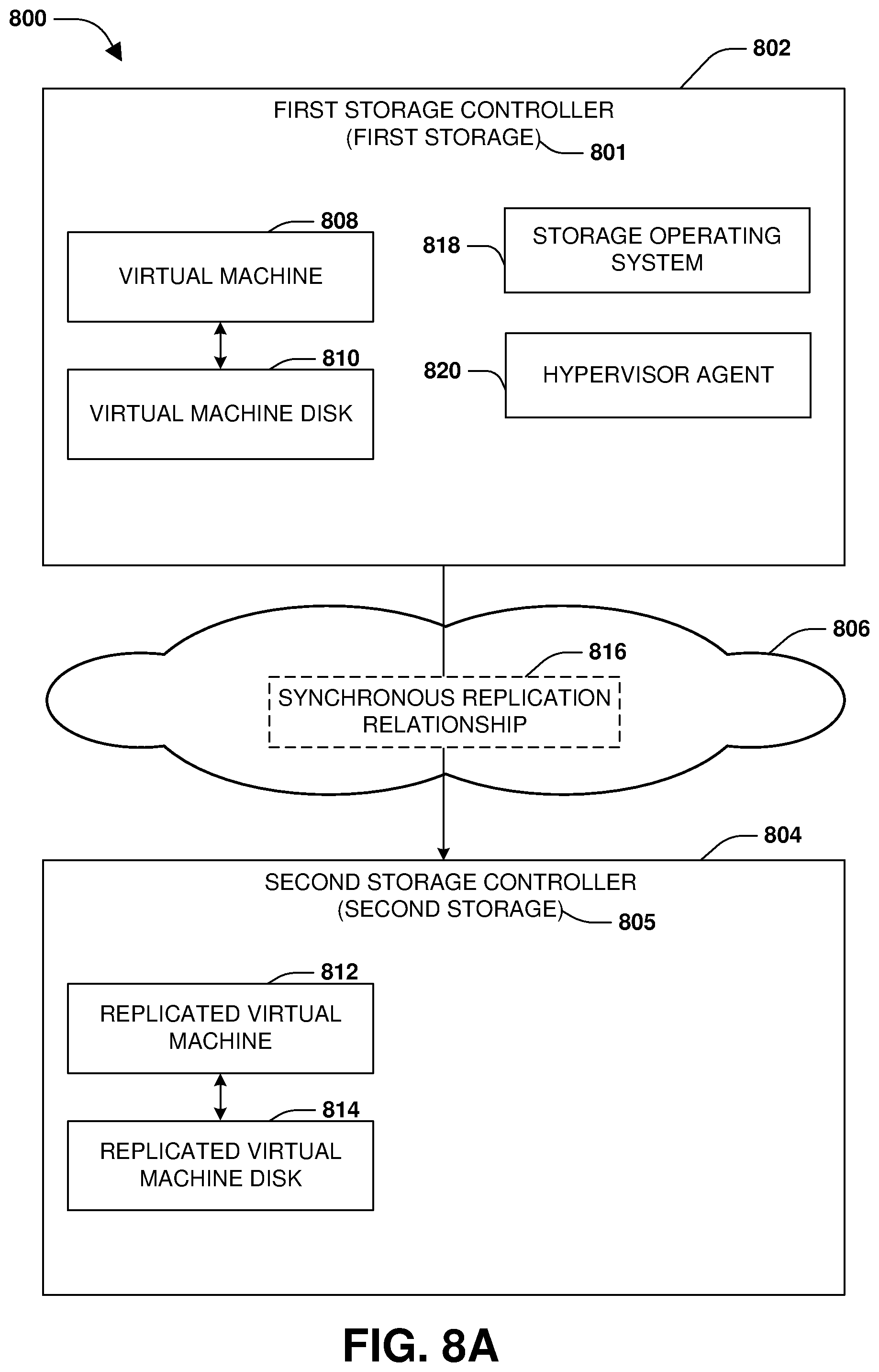 Patent US12105678 Figure 12 – Cloned virtual machine disk replication