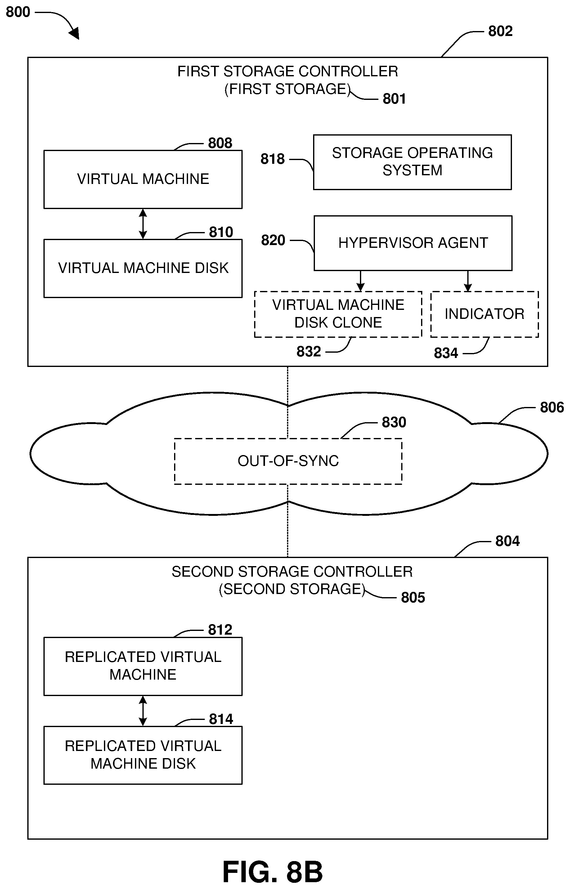 Patent US12105678 Figure 13 – Cloned virtual machine disk replication