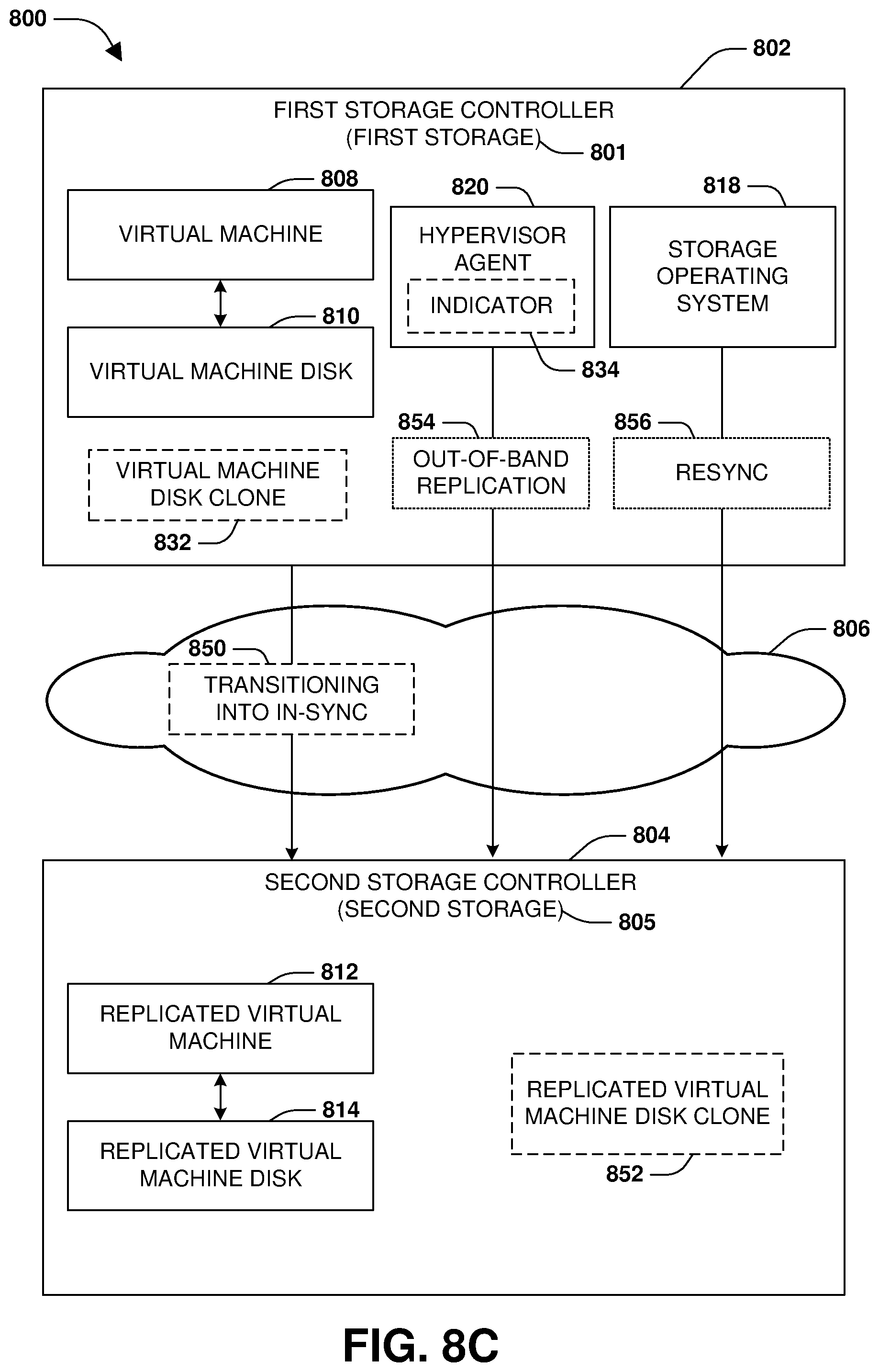 Patent US12105678 Figure 14 – Cloned virtual machine disk replication