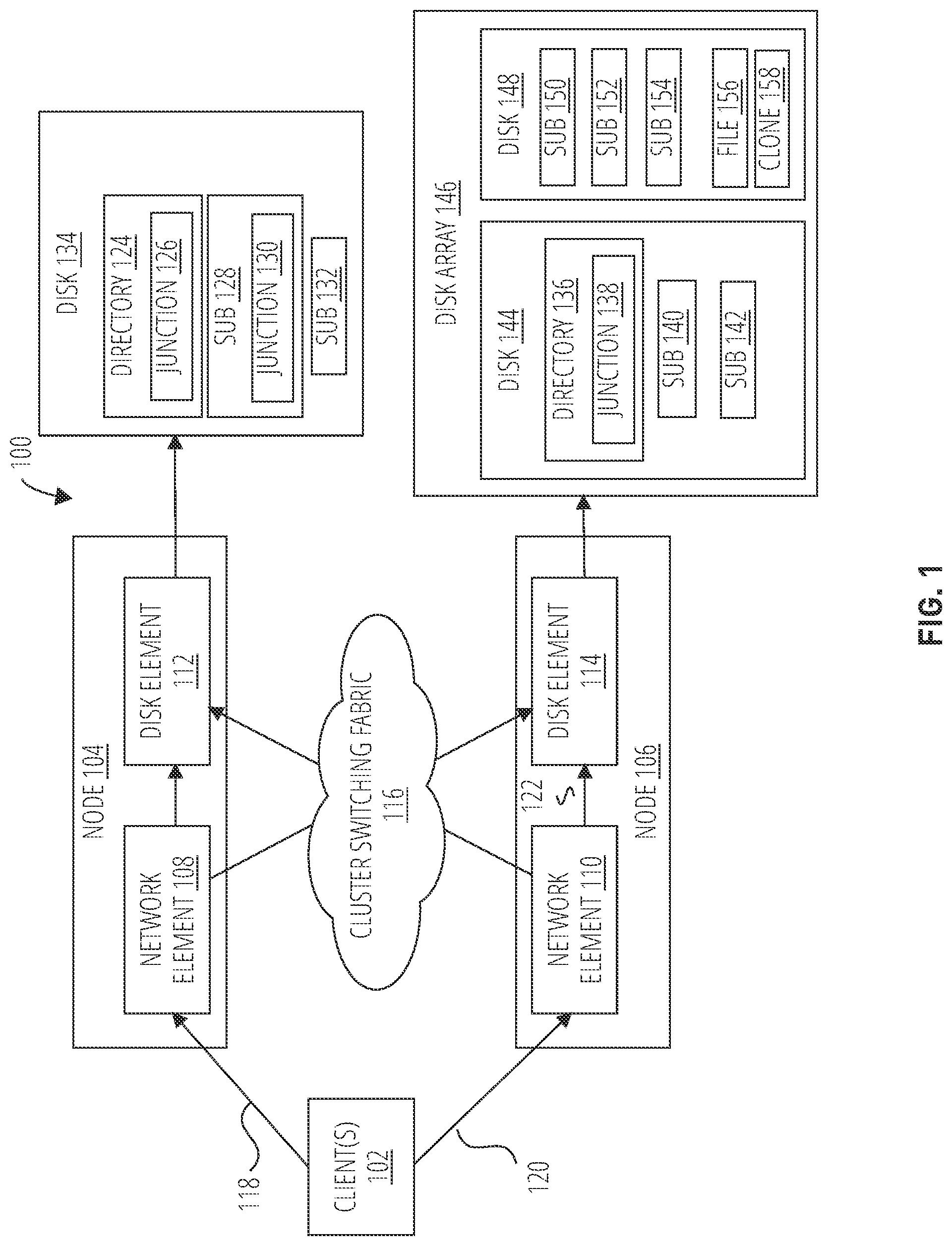 Patent US12105679 Figure 1 – Remote cloning of files in distributed file systems