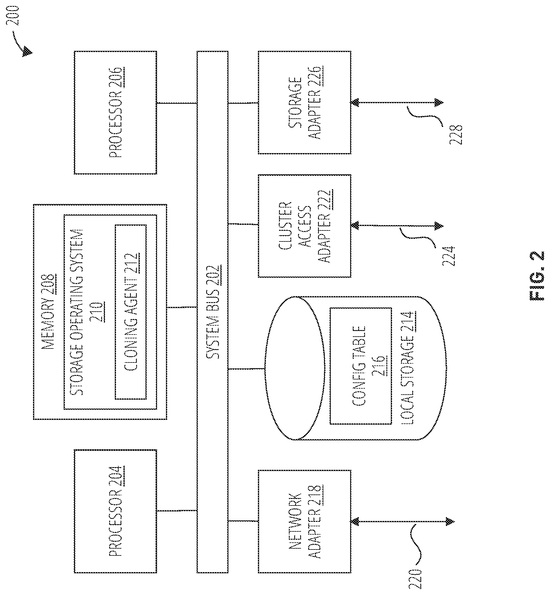Patent US12105679 Figure 2 – Remote cloning of files in distributed file systems