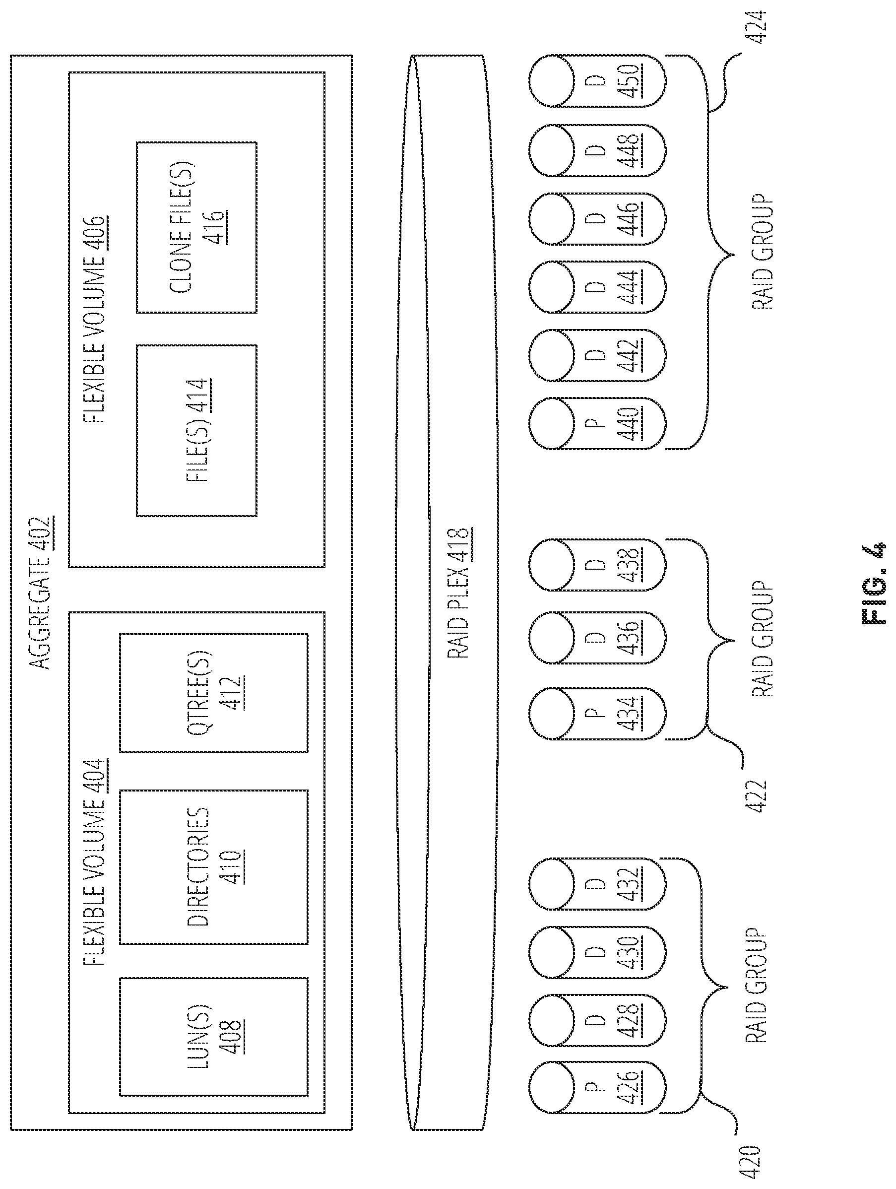 Patent US12105679 Figure 4 – Remote cloning of files in distributed file systems