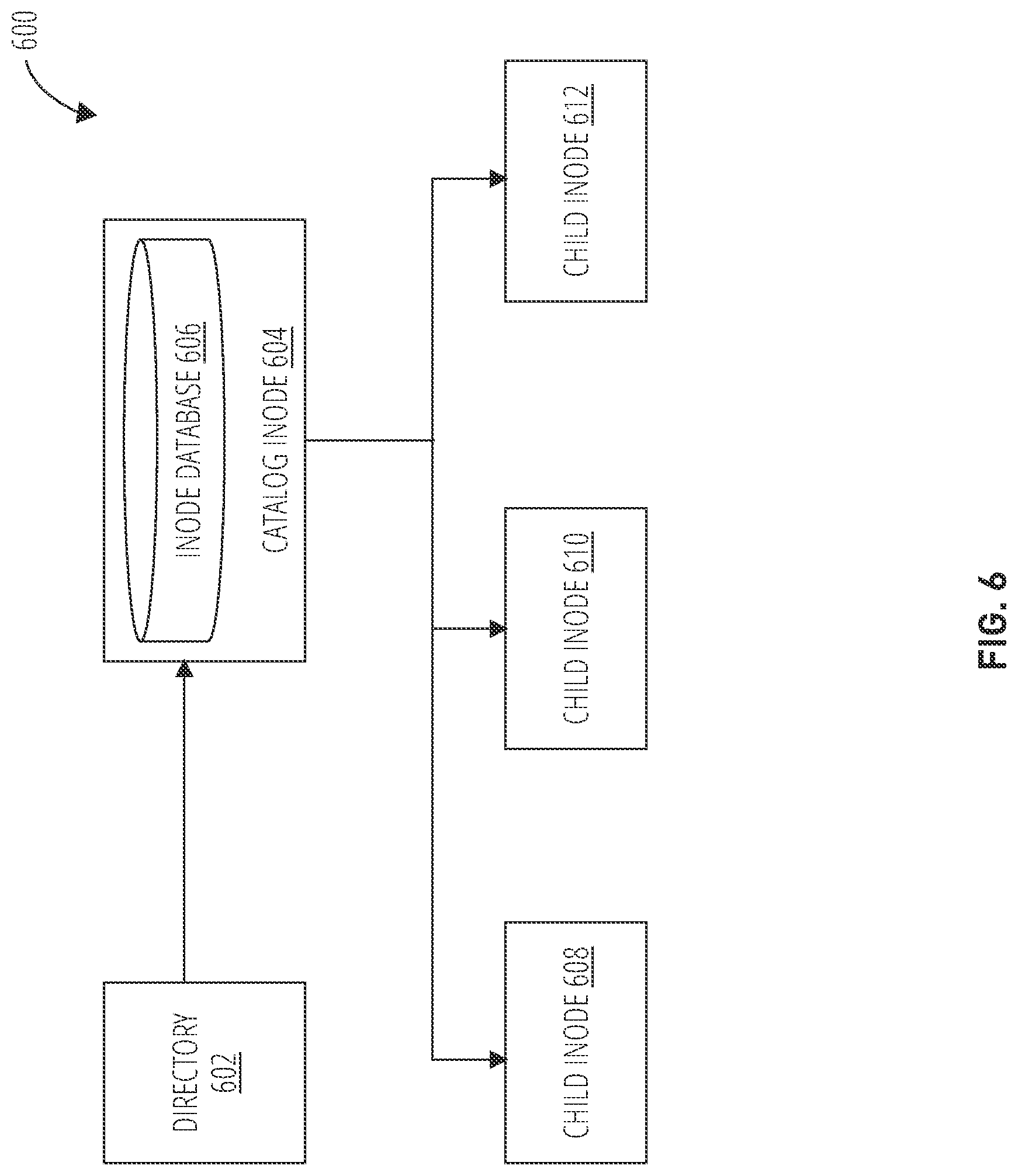 Patent US12105679 Figure 6 – Remote cloning of files in distributed file systems