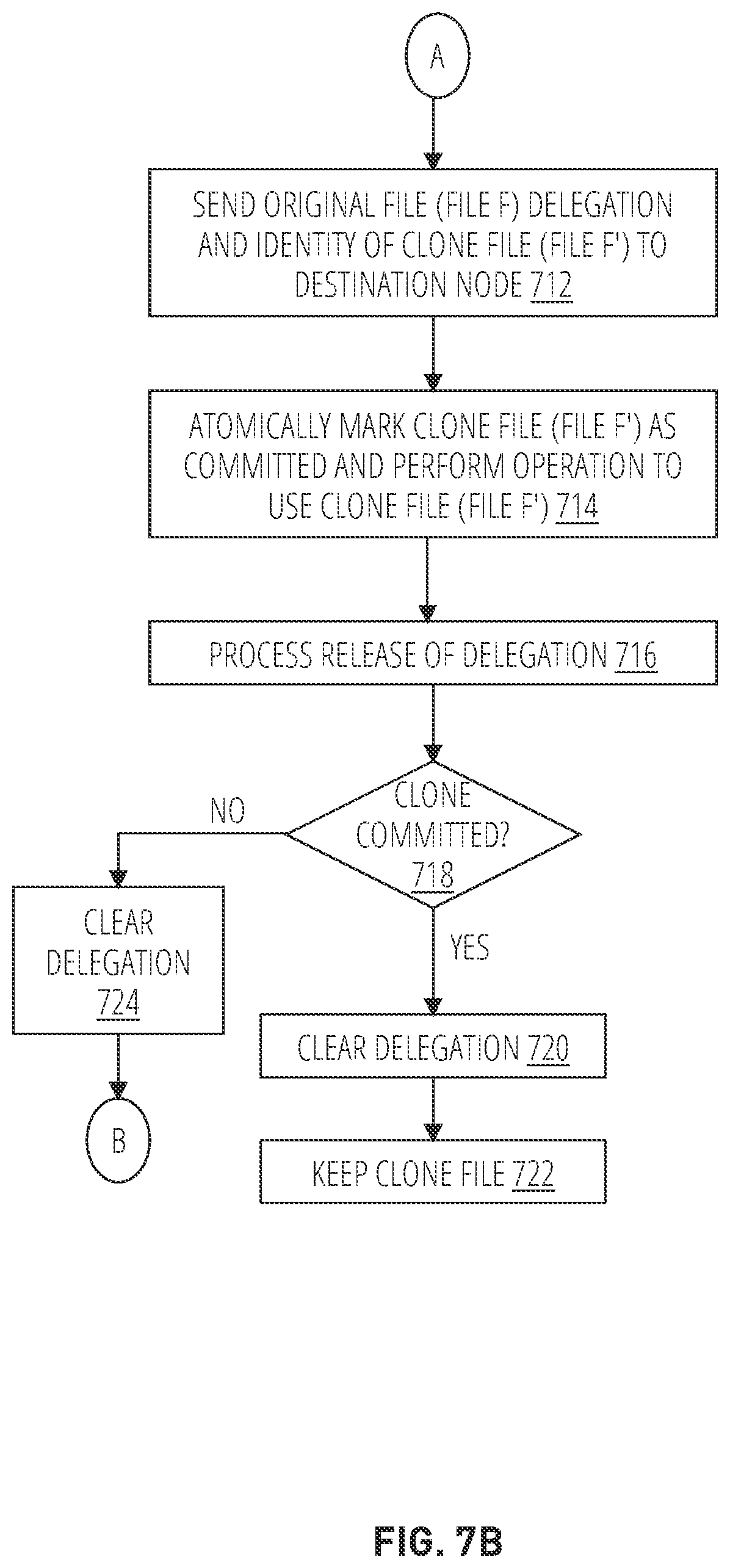 Patent US12105679 Figure 8 – Remote cloning of files in distributed file systems