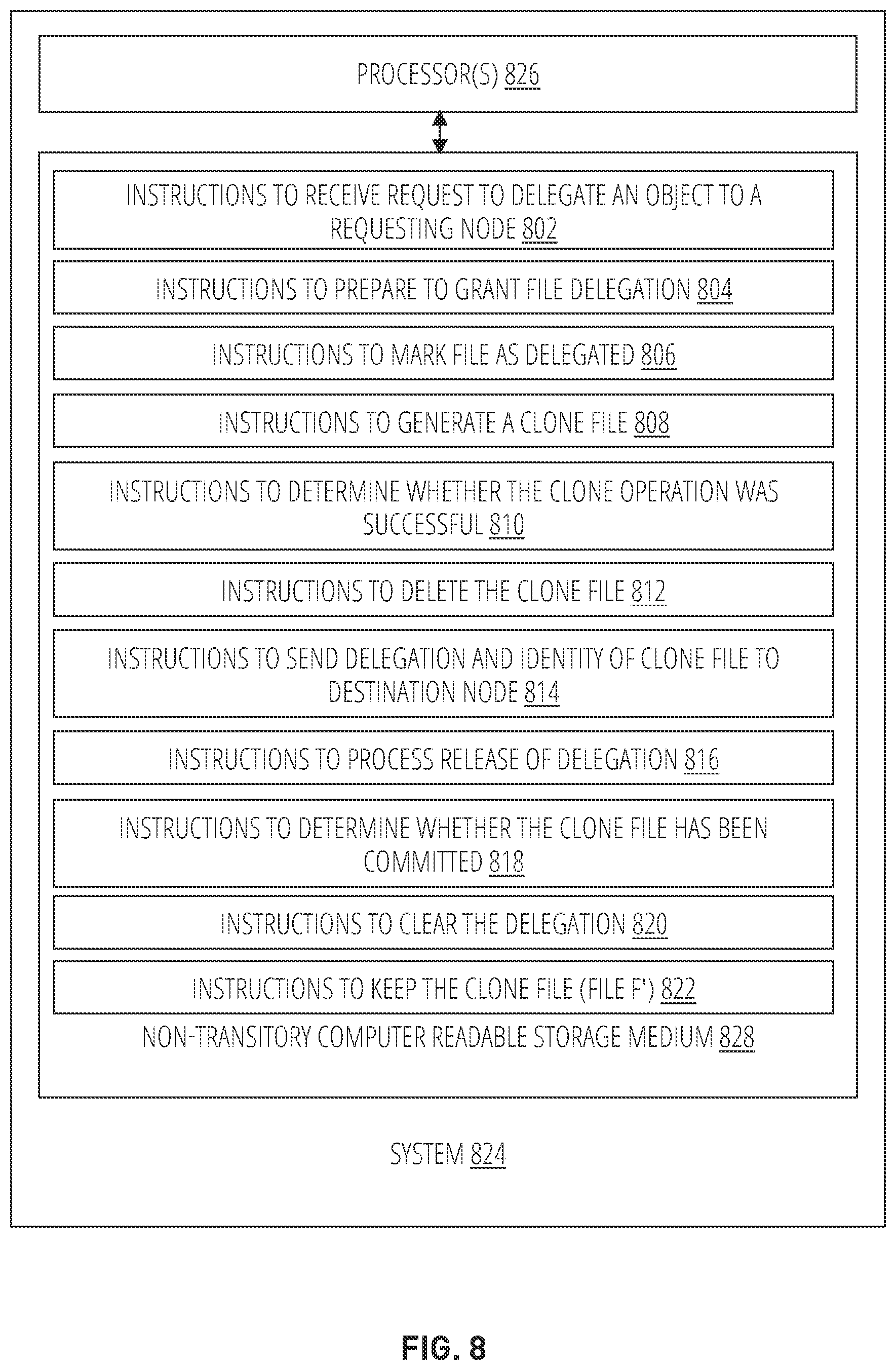 Patent US12105679 Figure 9 – Remote cloning of files in distributed file systems