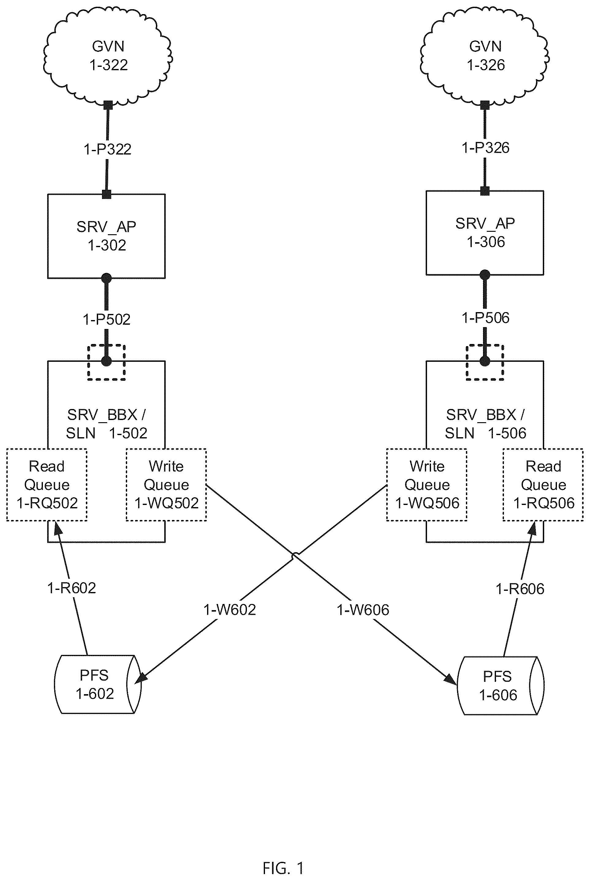 Patent US12105680 Figure 1 – Network slinghop via tapestry slingshot