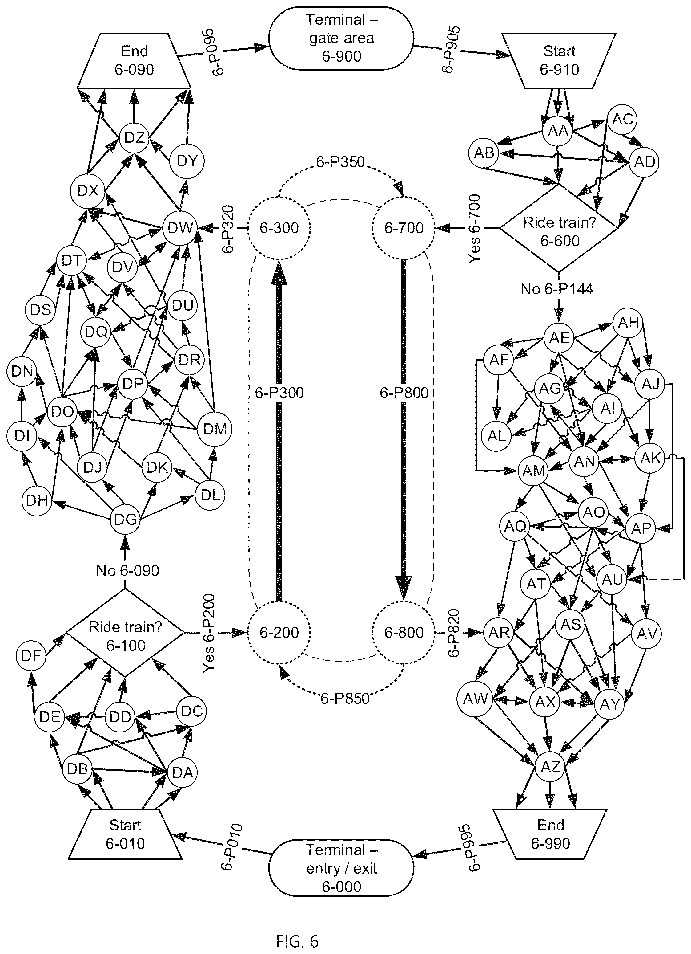 Patent US12105680 Figure 6 – Network slinghop via tapestry slingshot