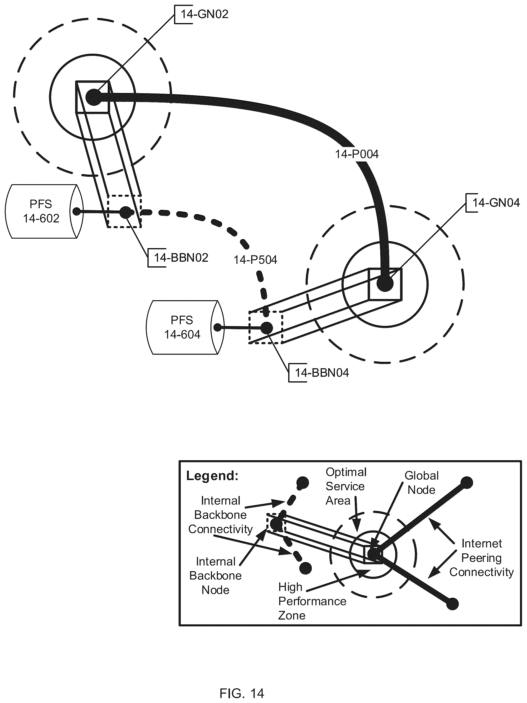 Patent US12105680 Figure 14 – Network slinghop via tapestry slingshot