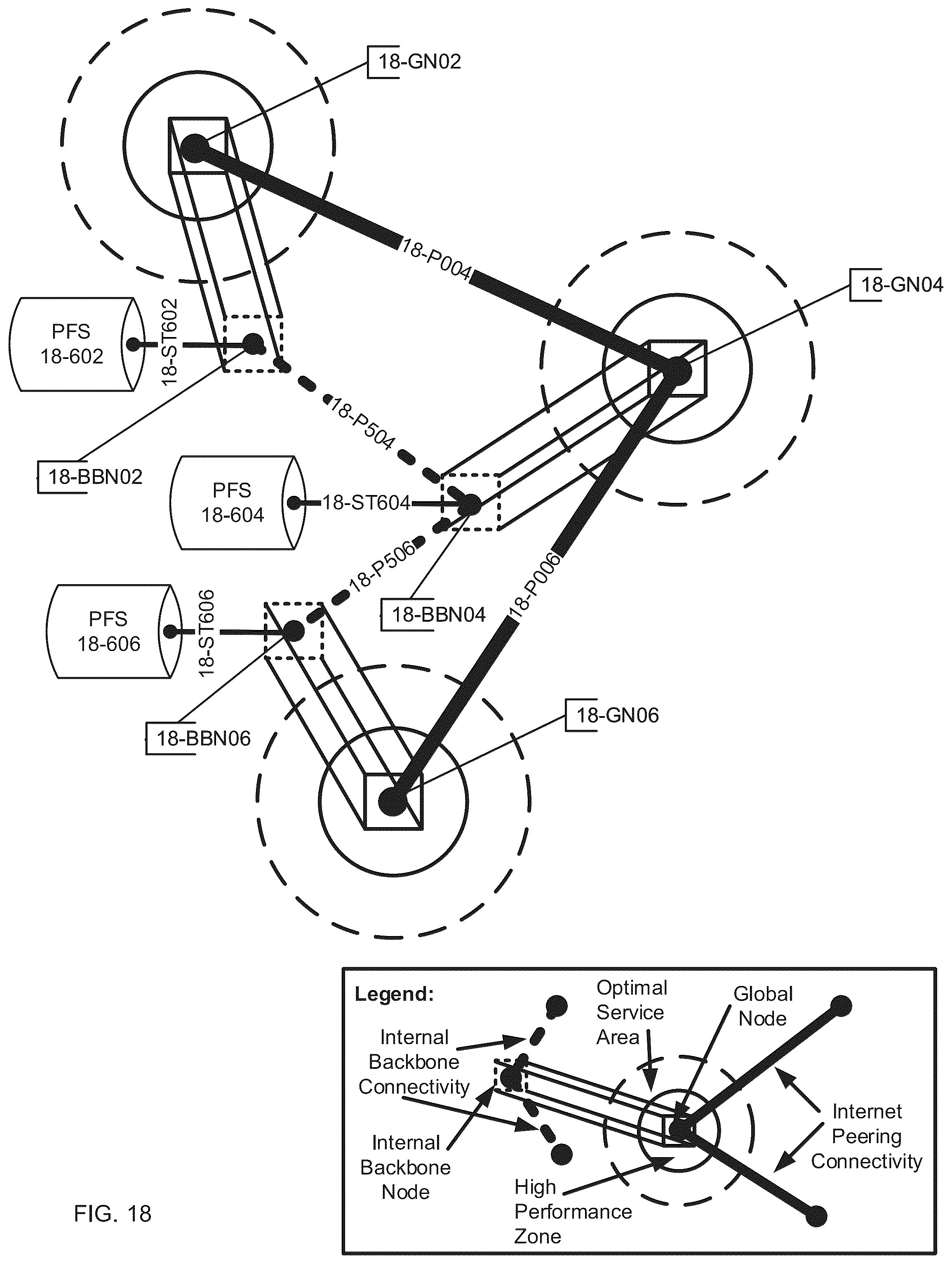 Patent US12105680 Figure 18 – Network slinghop via tapestry slingshot