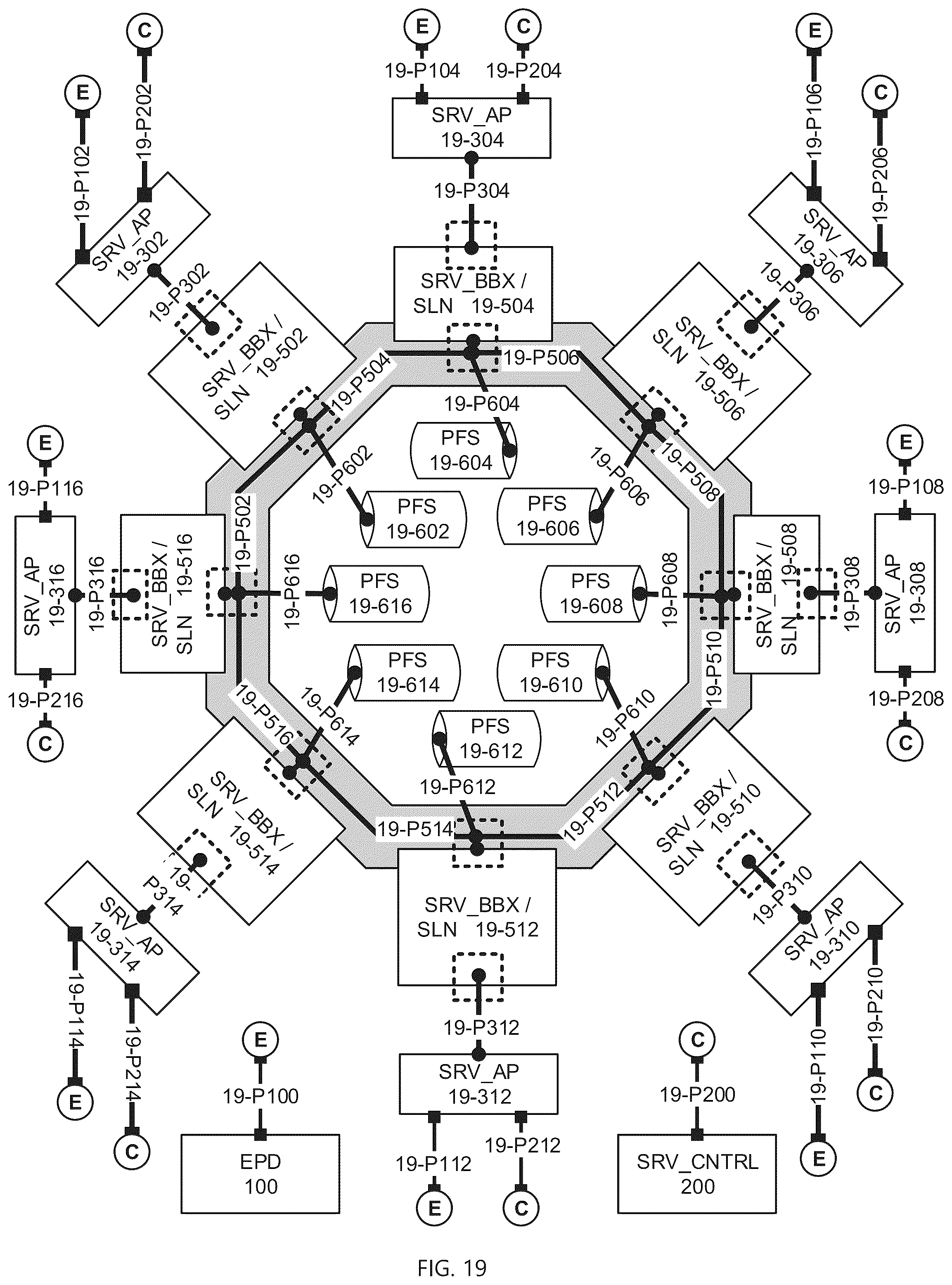 Patent US12105680 Figure 19 – Network slinghop via tapestry slingshot