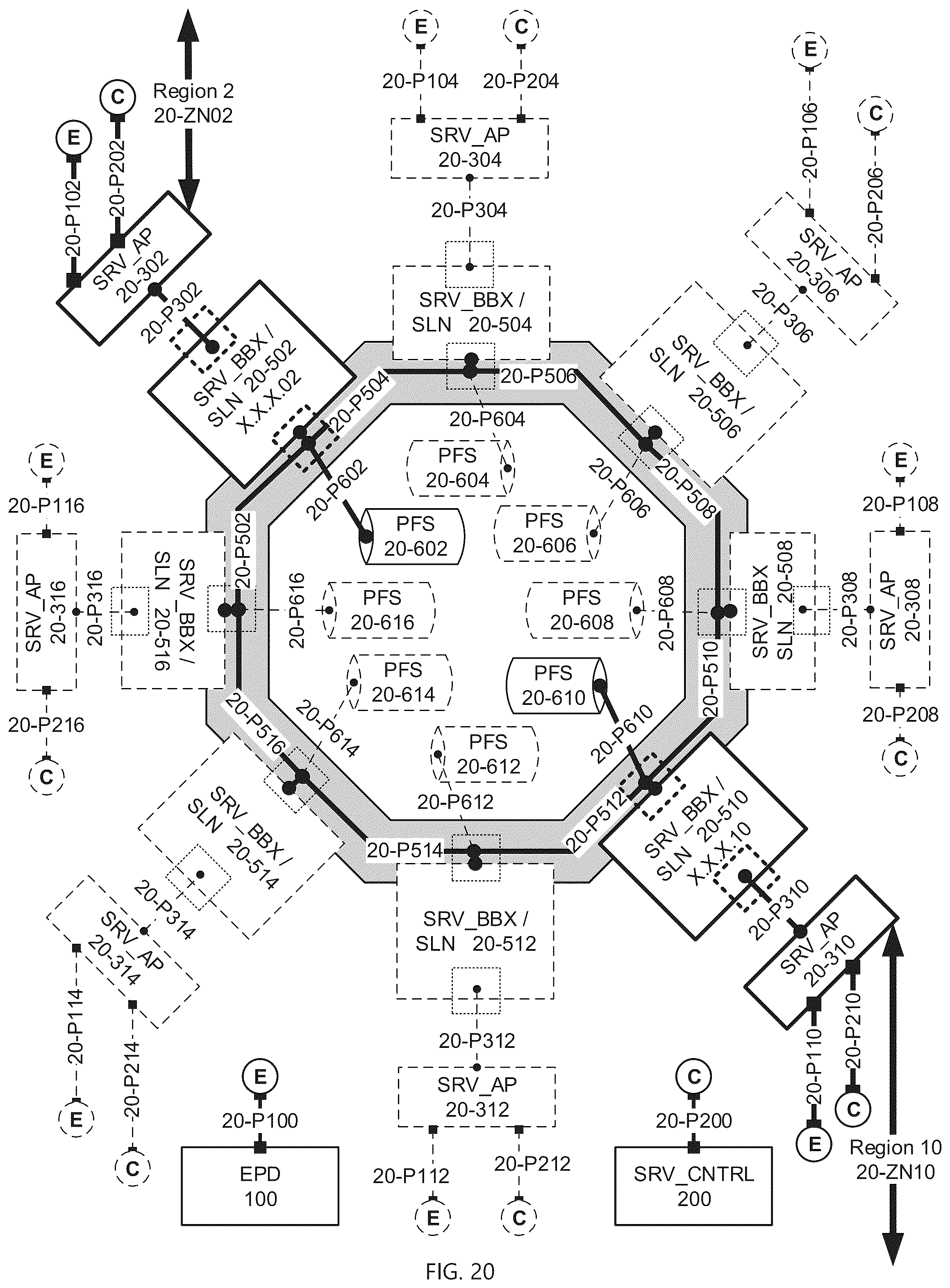 Patent US12105680 Figure 20 – Network slinghop via tapestry slingshot