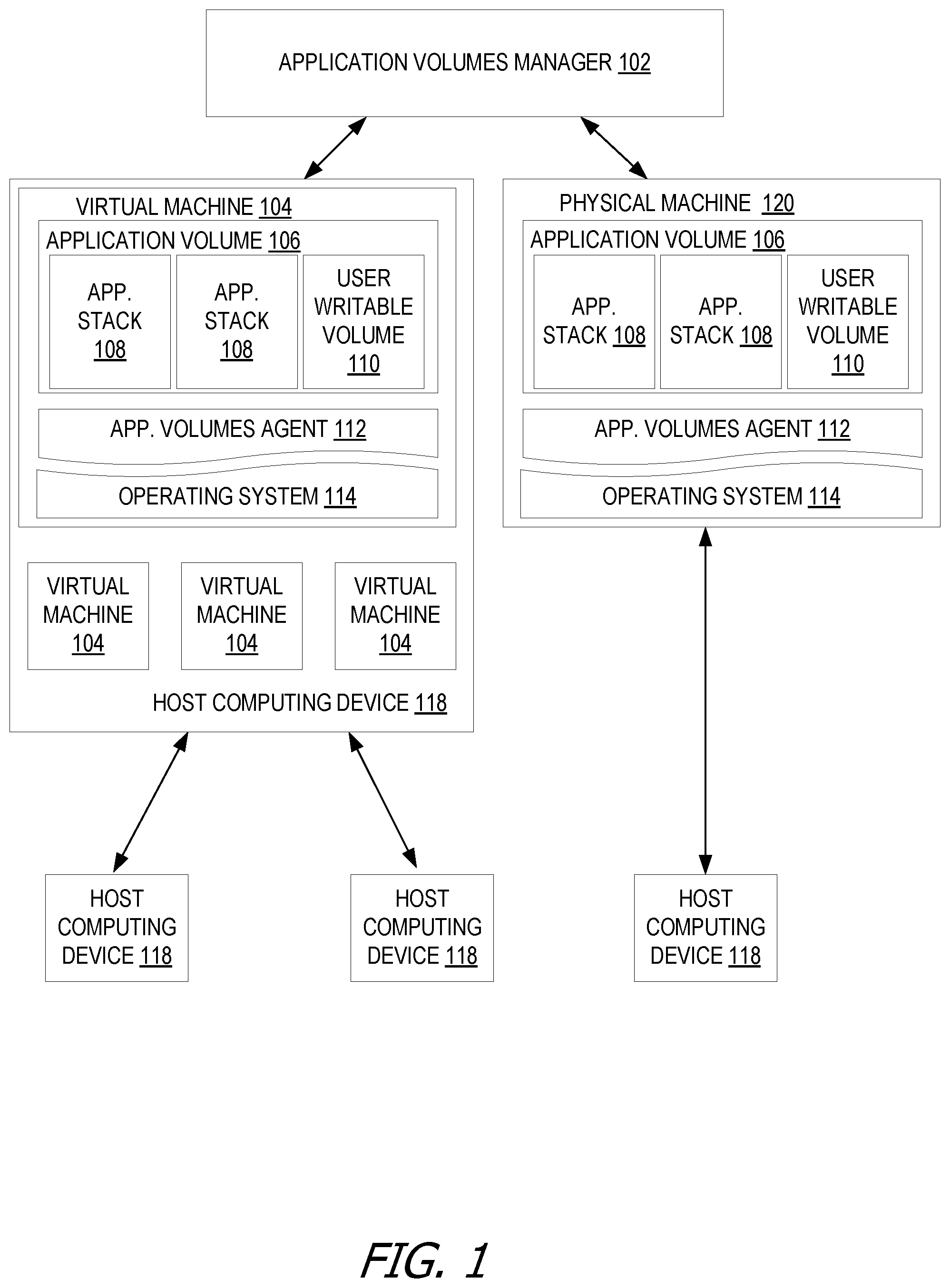 Patent US12105681 Figure 1 – Automatic document handling with on-demand application mounting