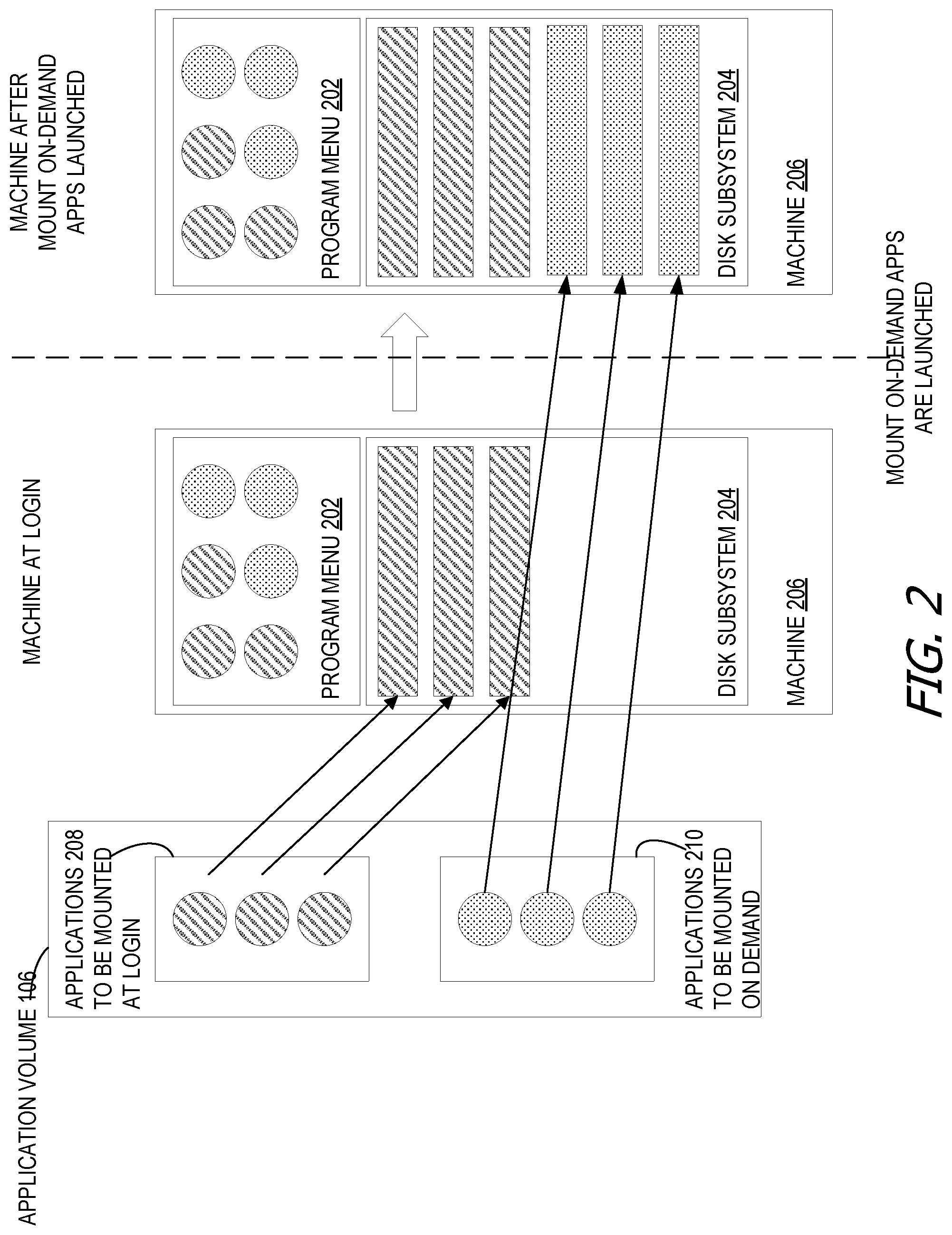 Patent US12105681 Figure 2 – Automatic document handling with on-demand application mounting
