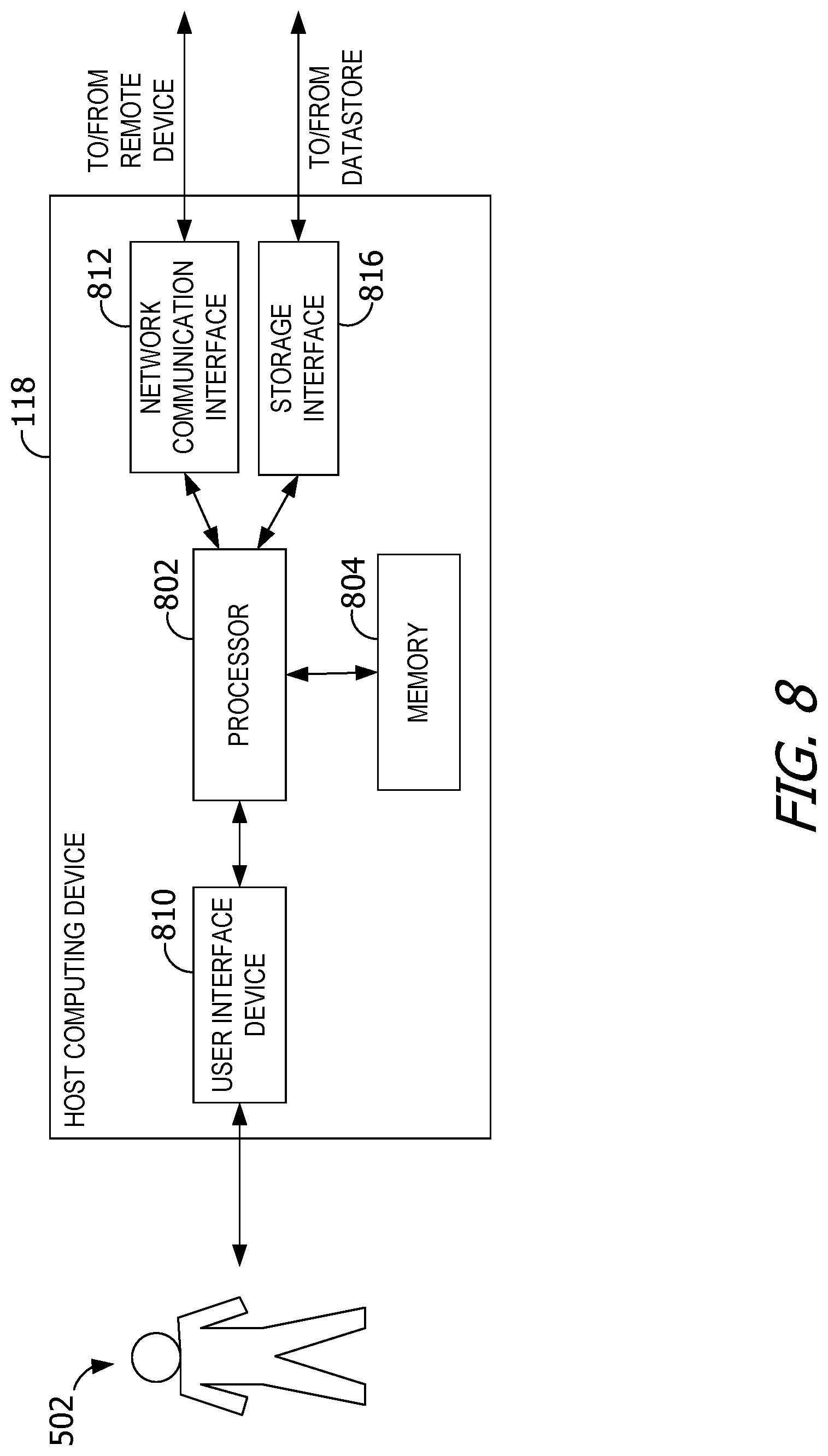 Patent US12105681 Figure 8 – Automatic document handling with on-demand application mounting