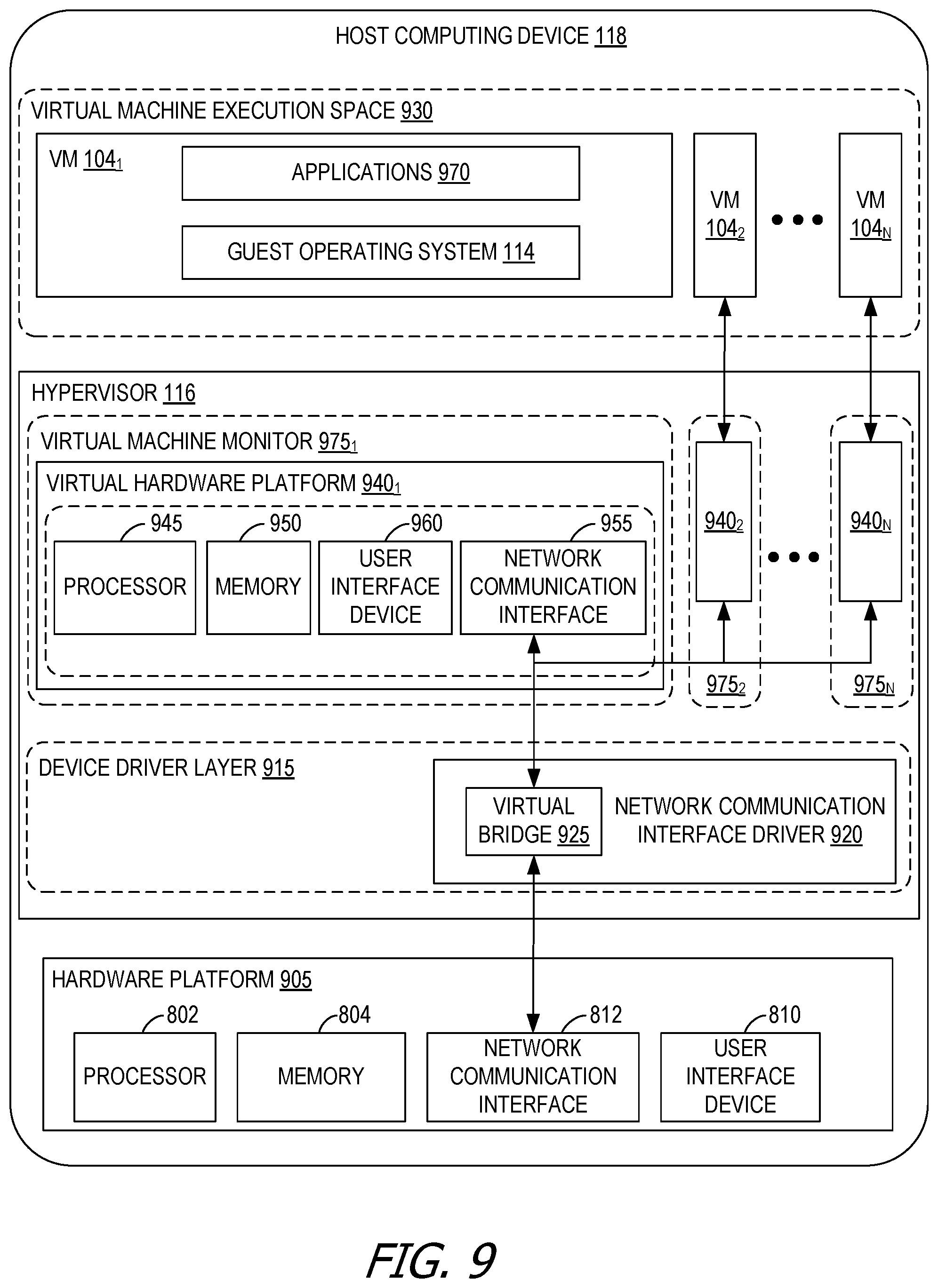 Patent US12105681 Figure 9 – Automatic document handling with on-demand application mounting