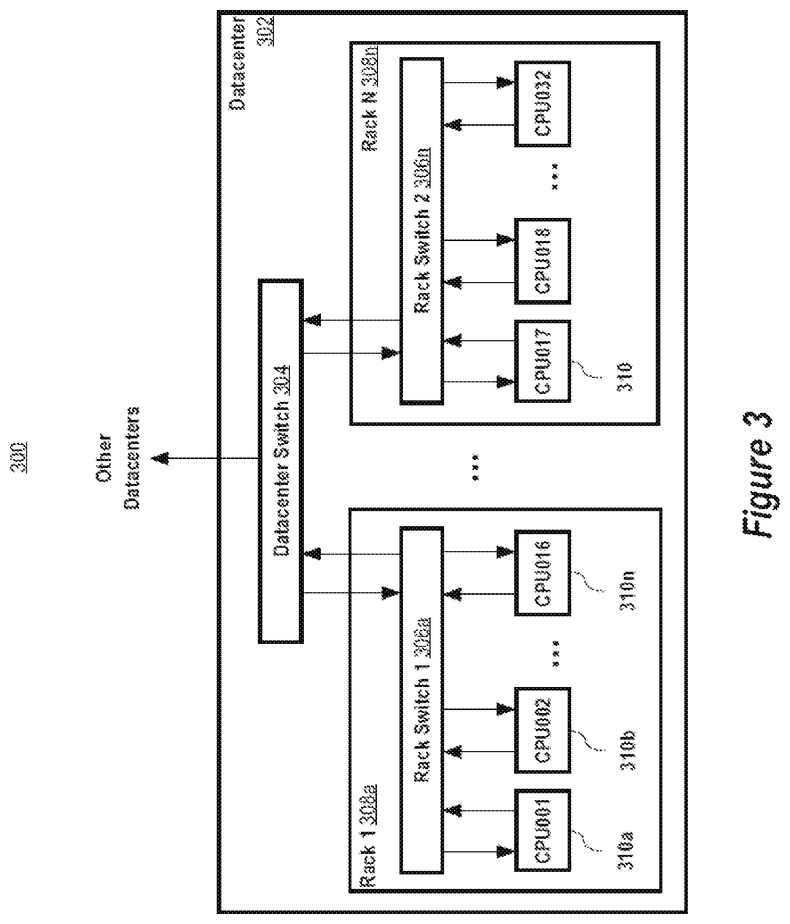 Patent US12105682 Figure 3 – Data analytic systems