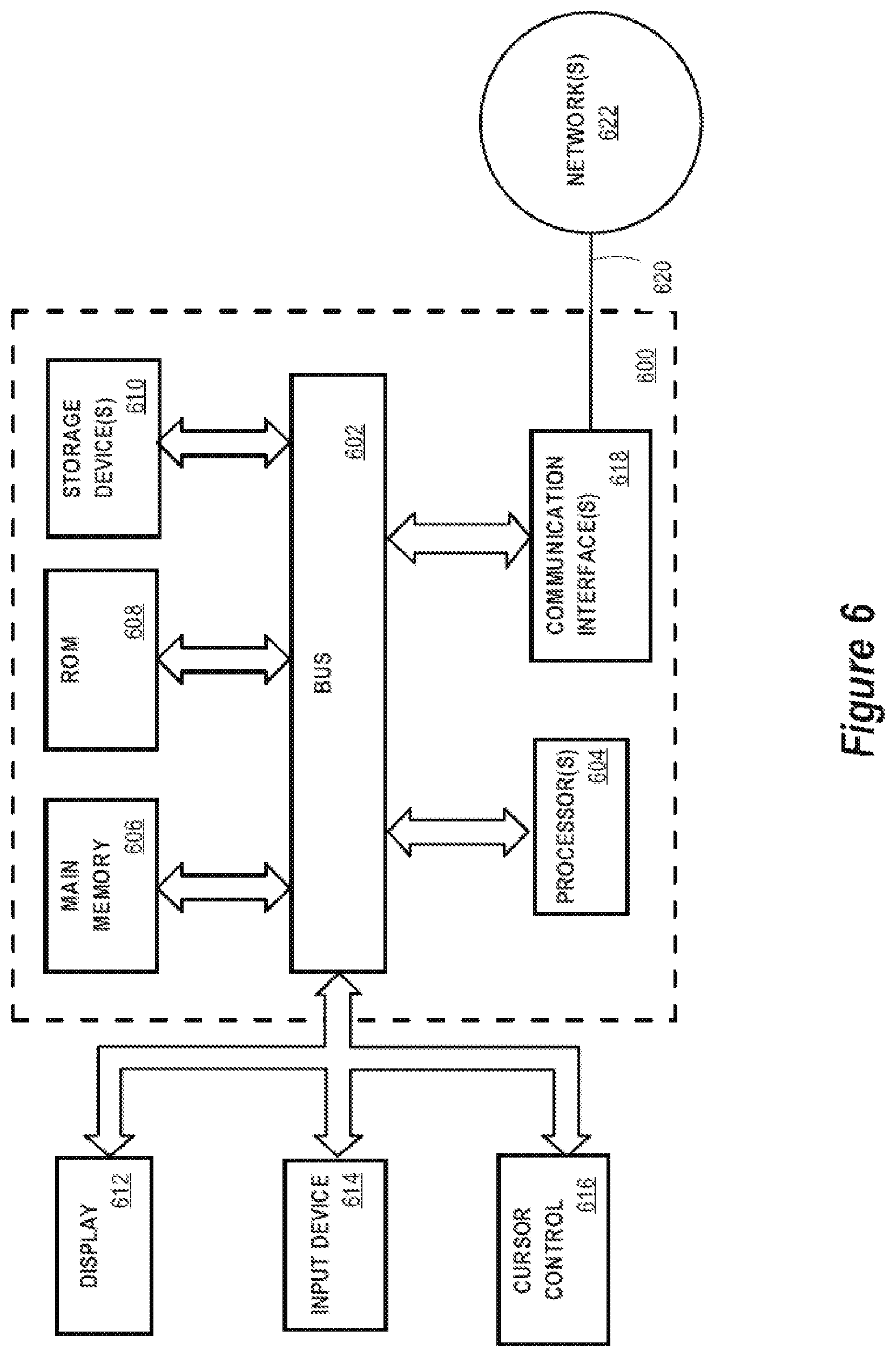 Patent US12105682 Figure 6 – Data analytic systems