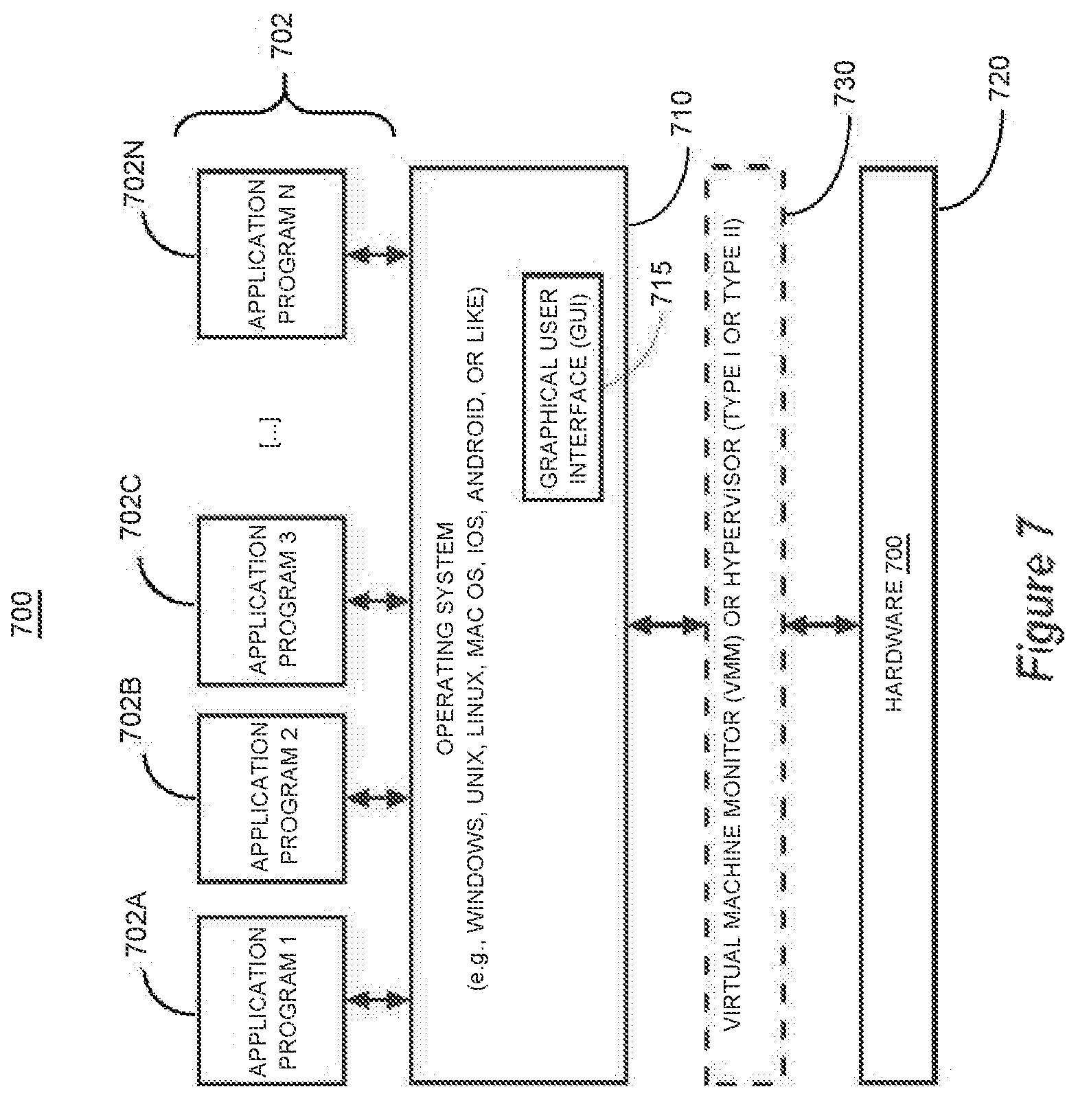 Patent US12105682 Figure 7 – Data analytic systems