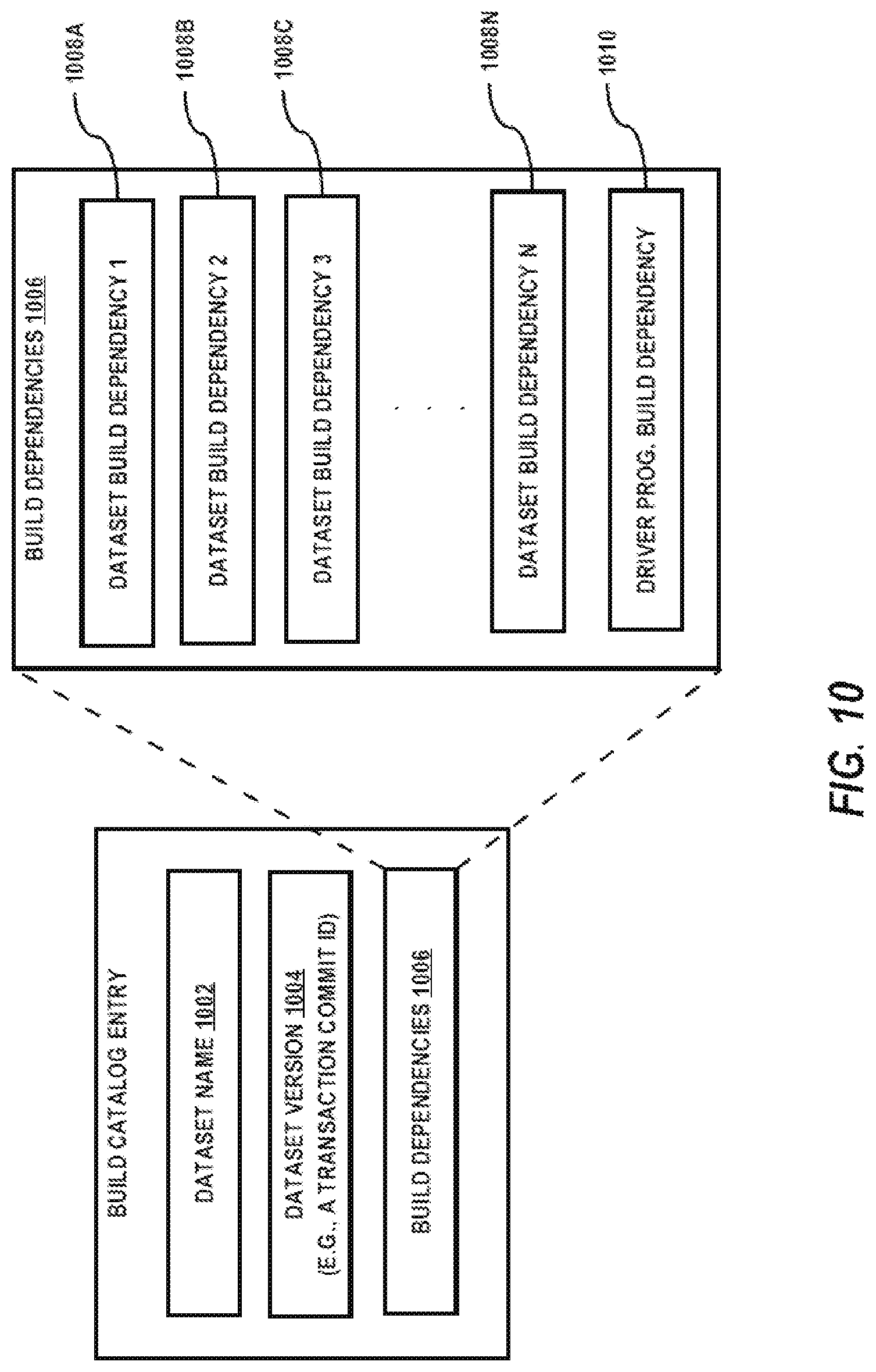 Patent US12105682 Figure 10 – Data analytic systems