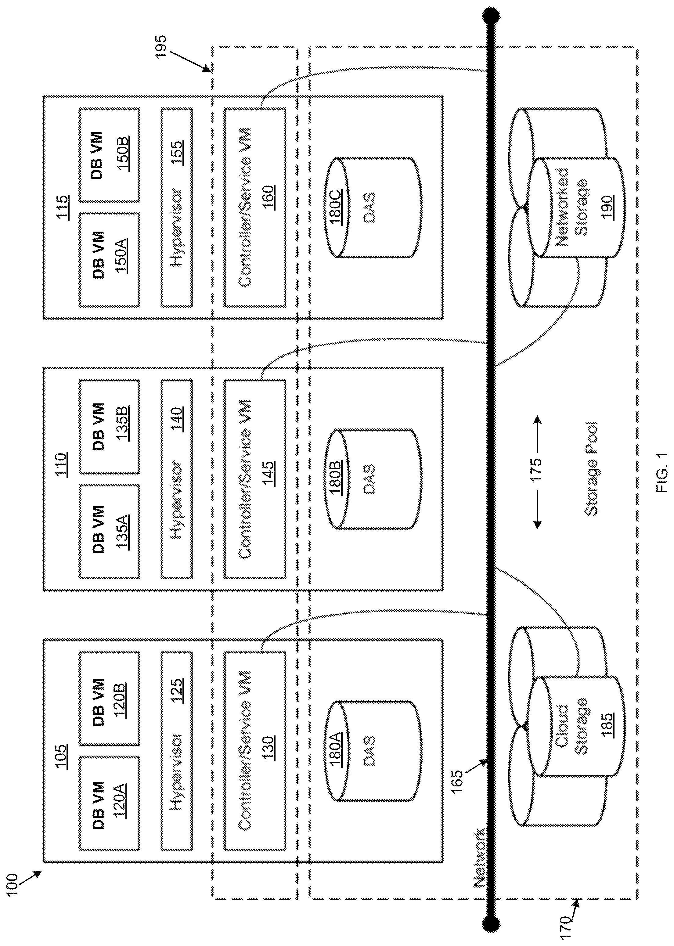 Patent US12105683 Figure 1 – System and method for creating template for database services