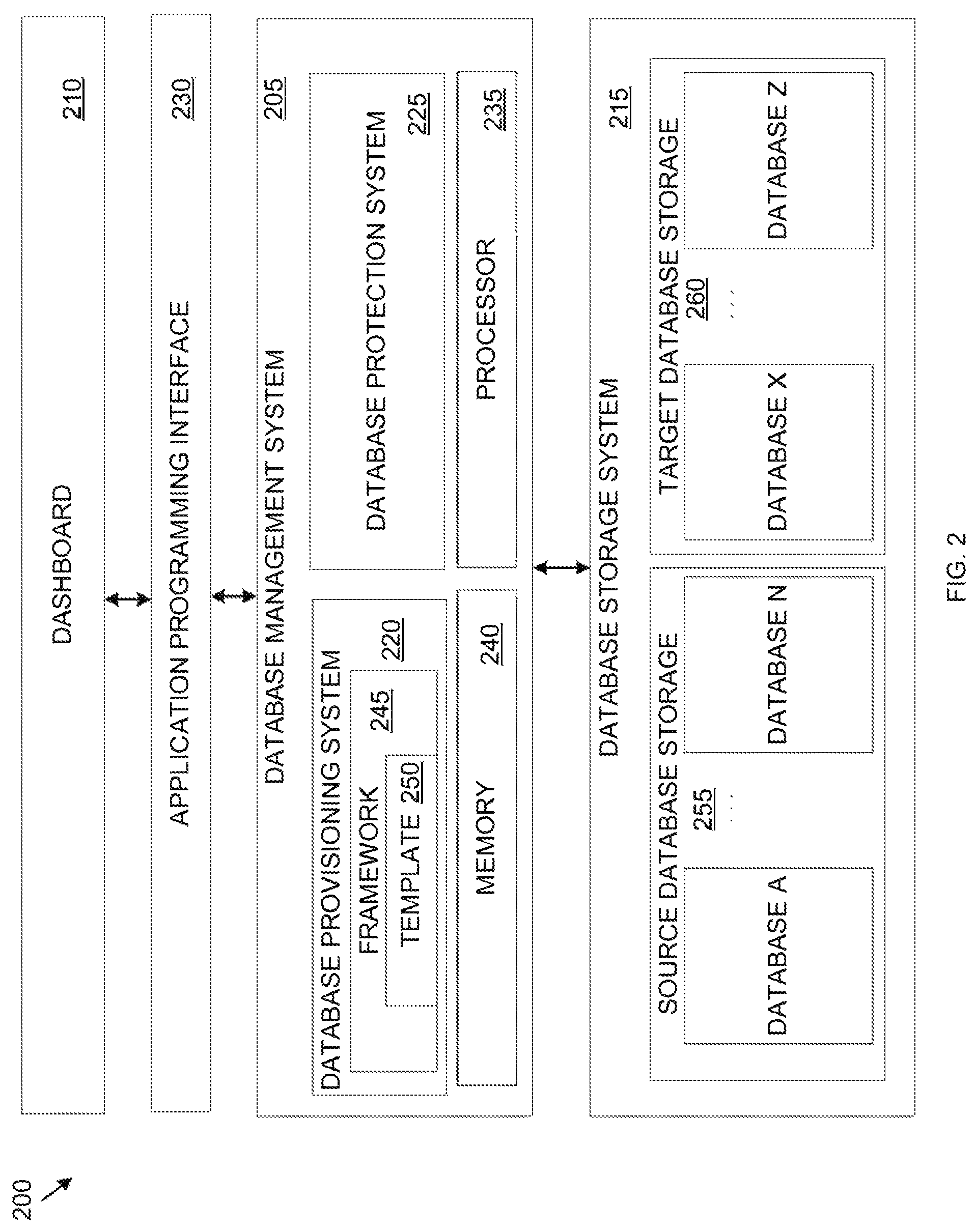 Patent US12105683 Figure 2 – System and method for creating template for database services