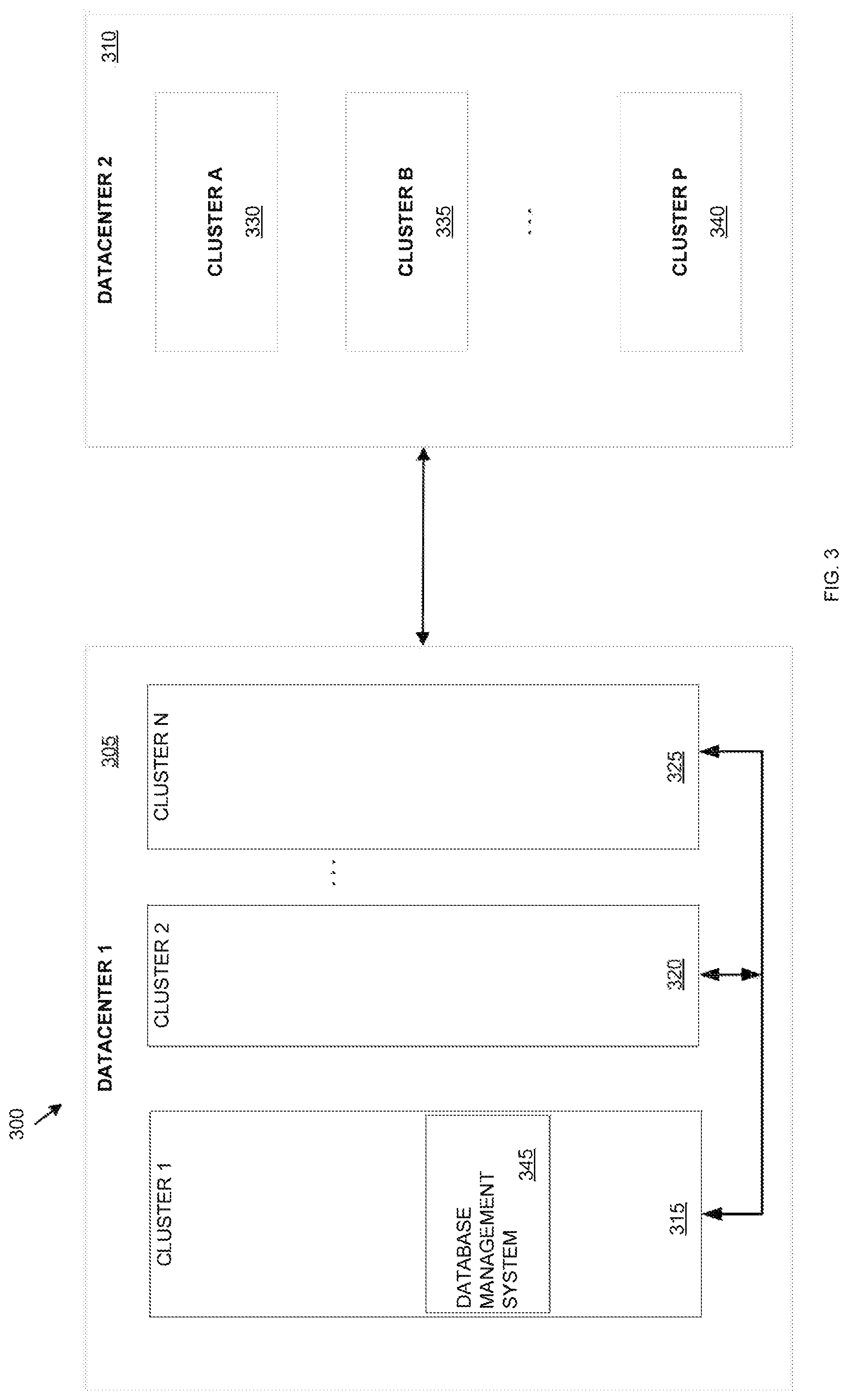 Patent US12105683 Figure 3 – System and method for creating template for database services