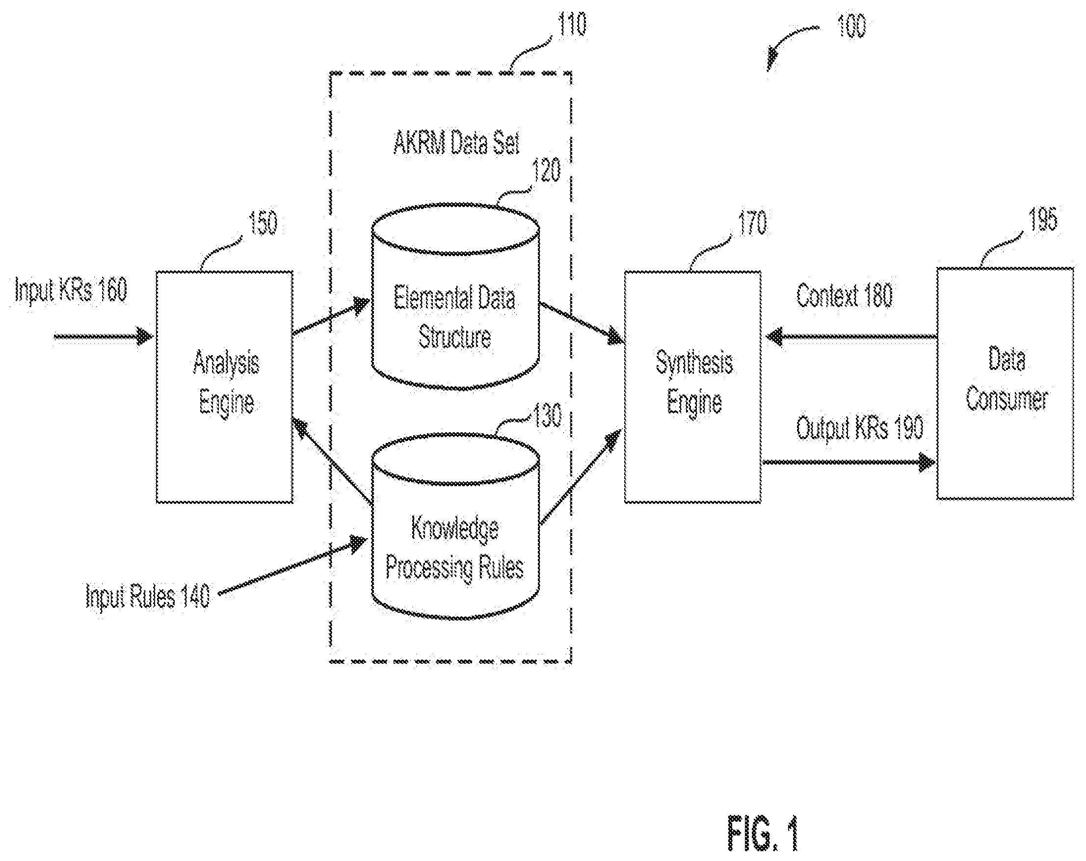 Patent US12105684 Figure 1 – Methods and devices for customizing knowledge representation systems