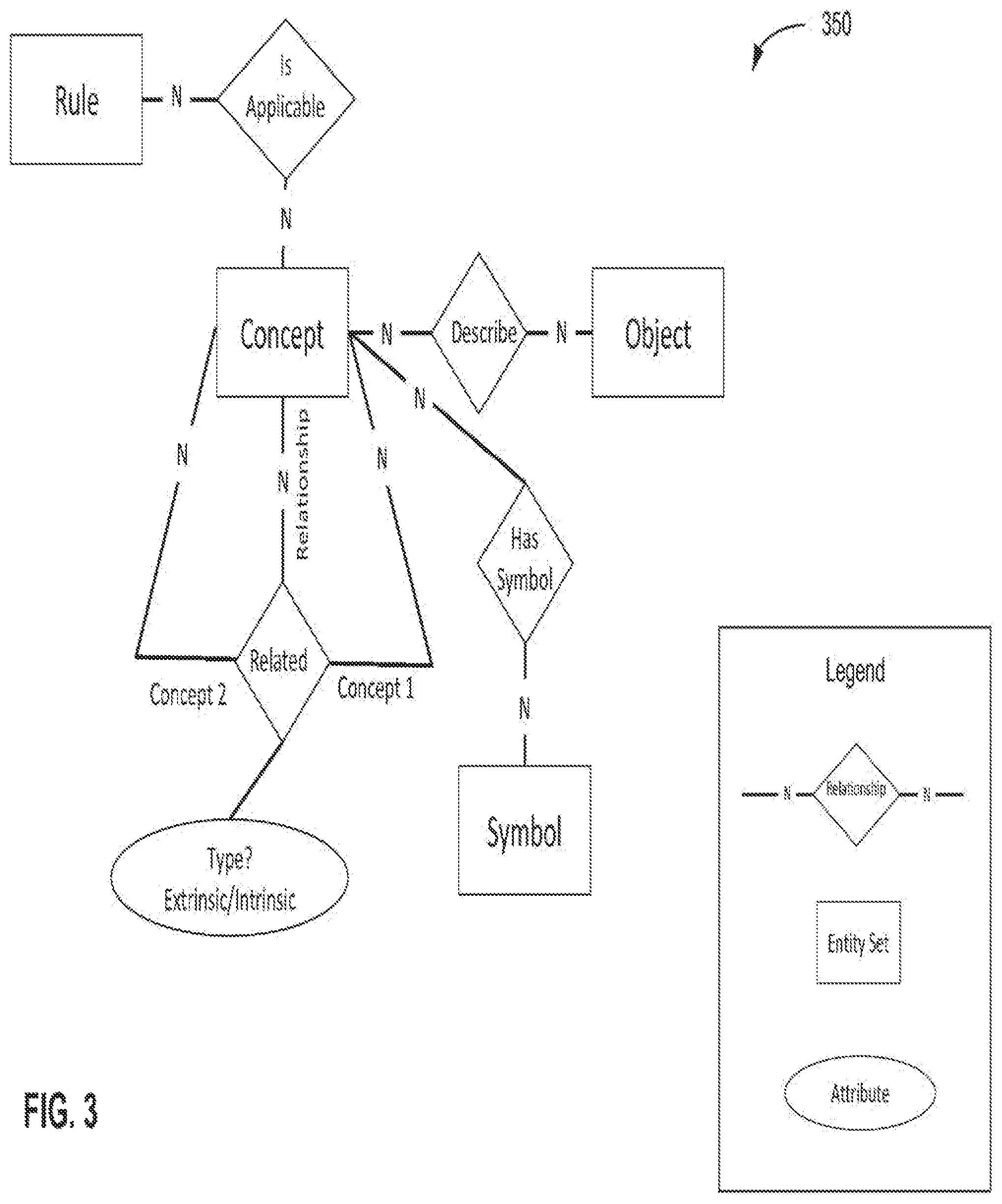 Patent US12105684 Figure 4 – Methods and devices for customizing knowledge representation systems