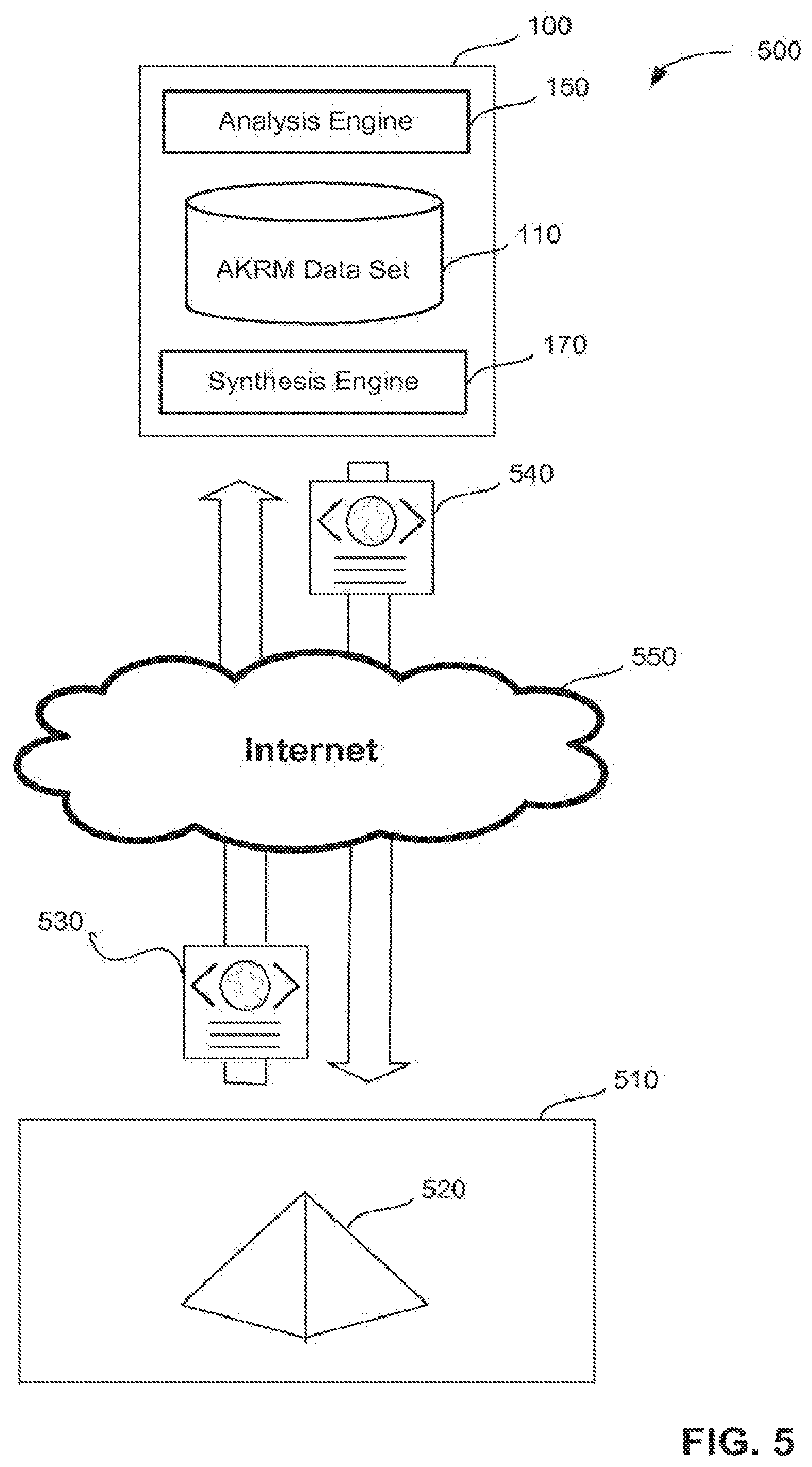 Patent US12105684 Figure 6 – Methods and devices for customizing knowledge representation systems
