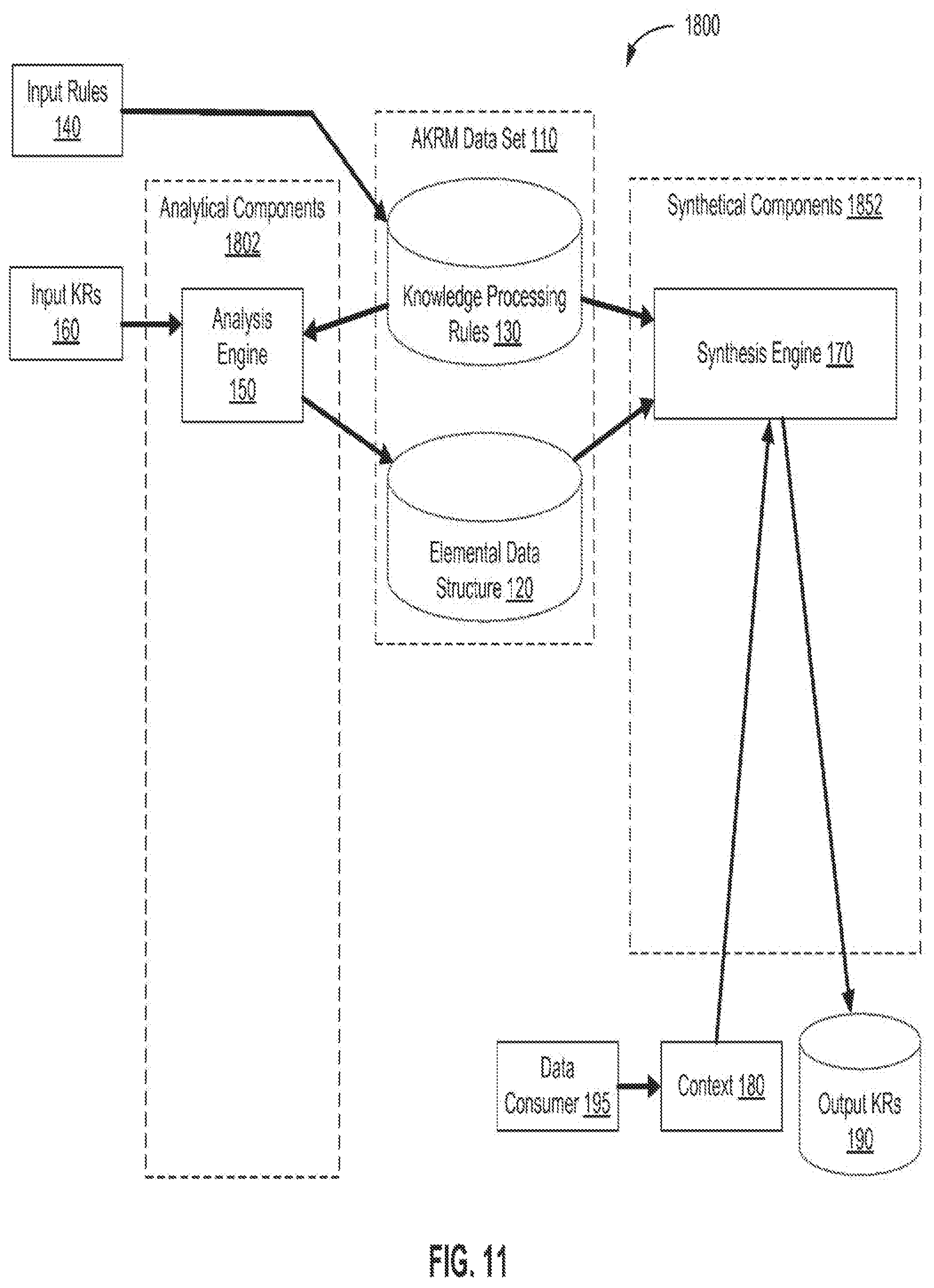 Patent US12105684 Figure 10 – Methods and devices for customizing knowledge representation systems