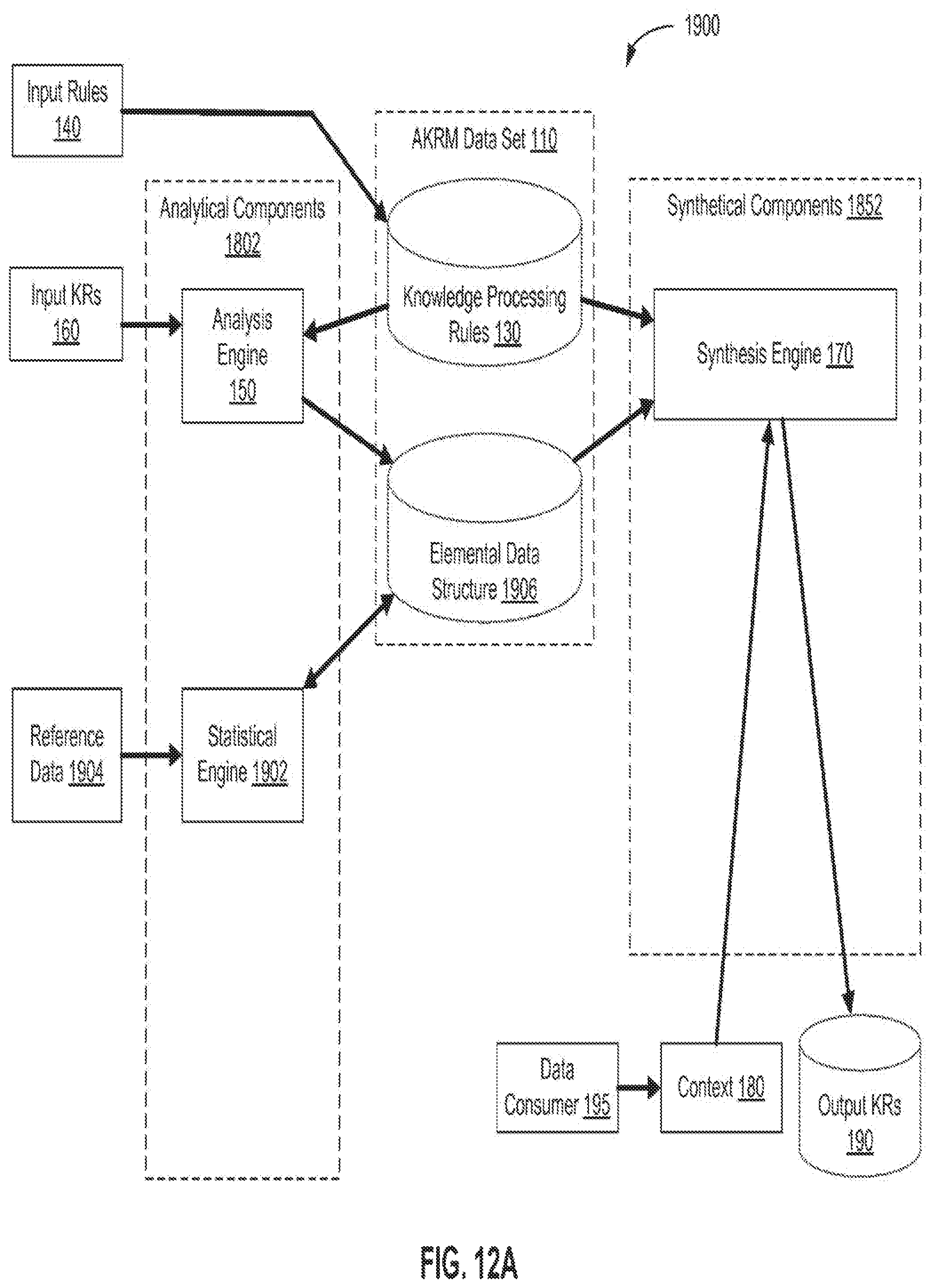 Patent US12105684 Figure 11 – Methods and devices for customizing knowledge representation systems