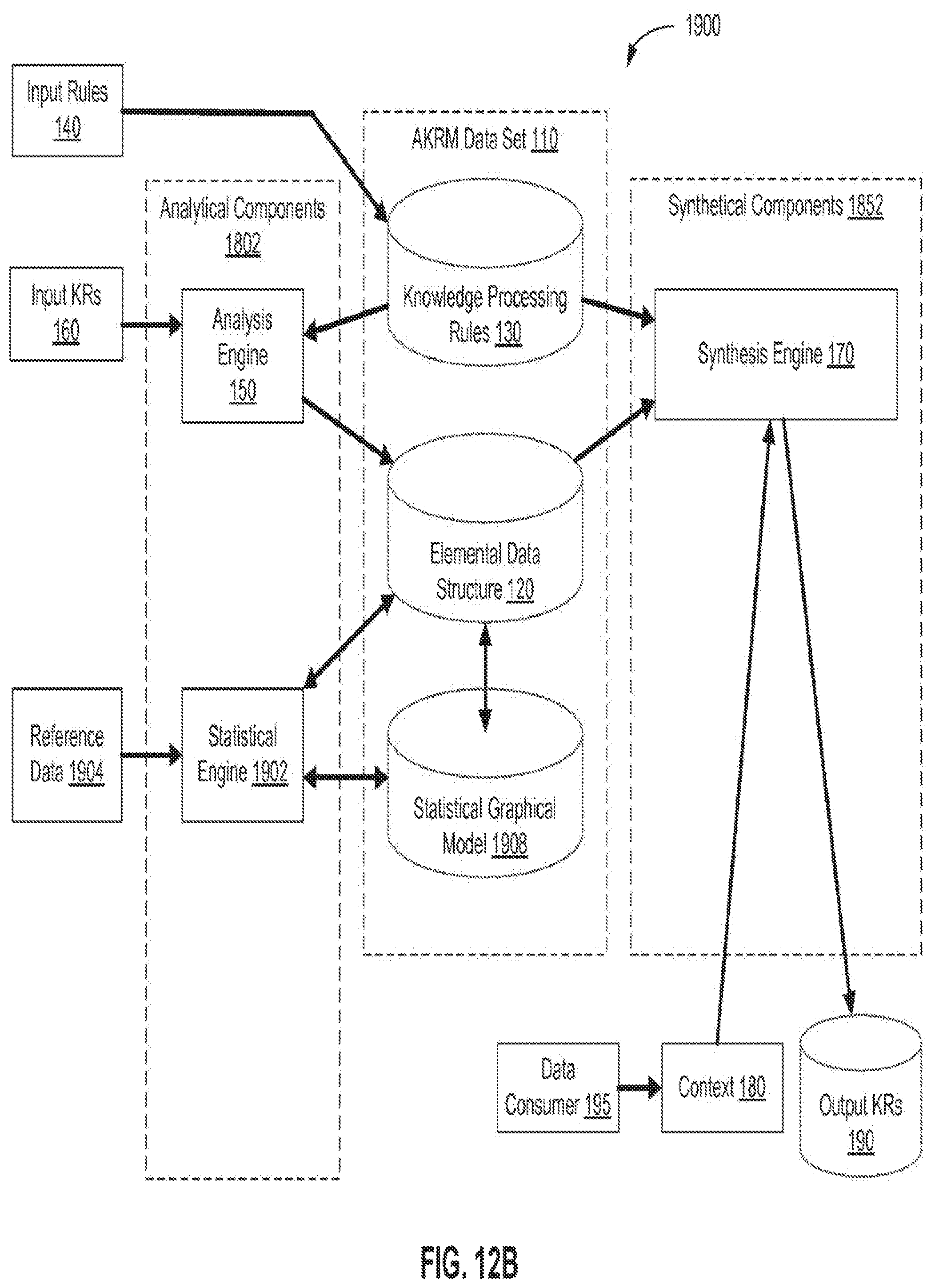 Patent US12105684 Figure 12 – Methods and devices for customizing knowledge representation systems