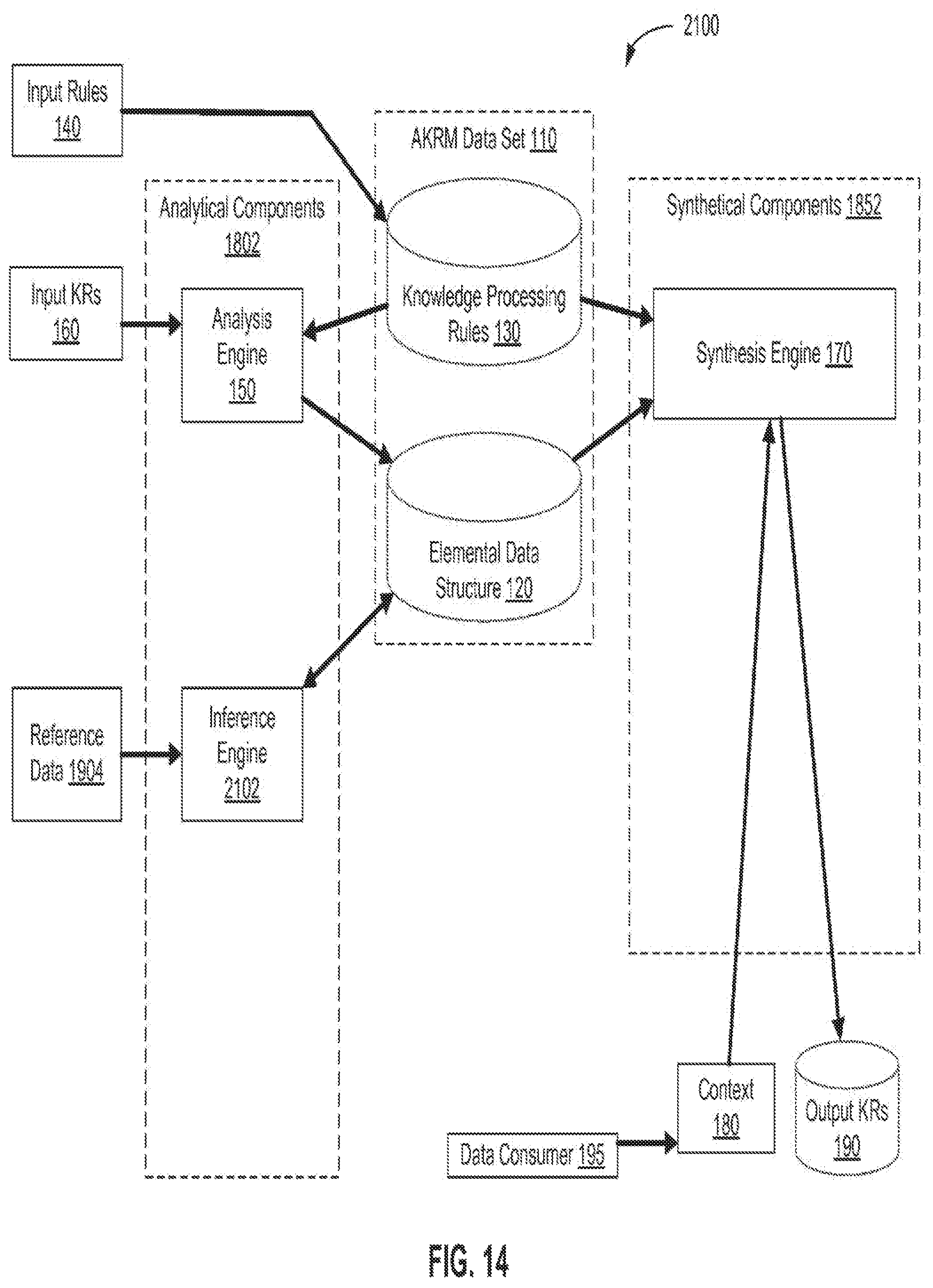 Patent US12105684 Figure 14 – Methods and devices for customizing knowledge representation systems