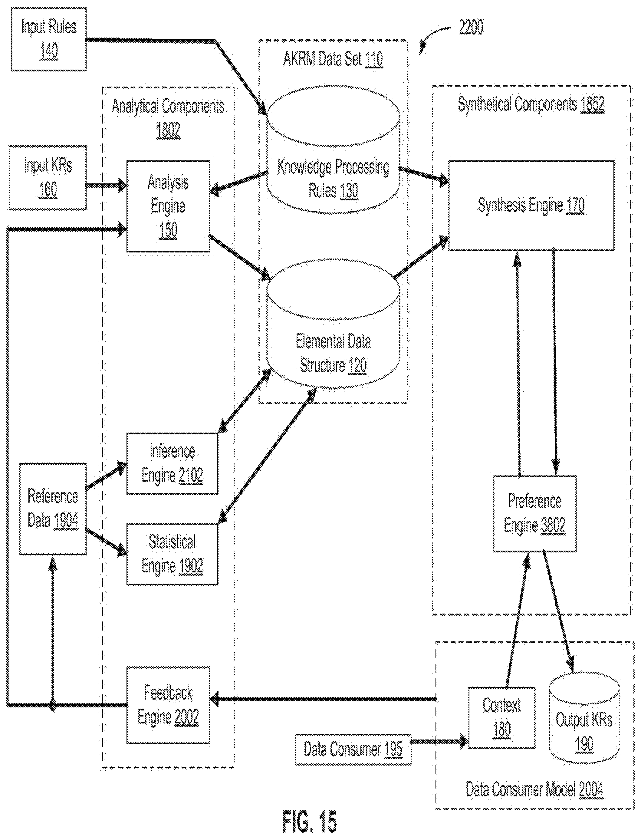 Patent US12105684 Figure 15 – Methods and devices for customizing knowledge representation systems