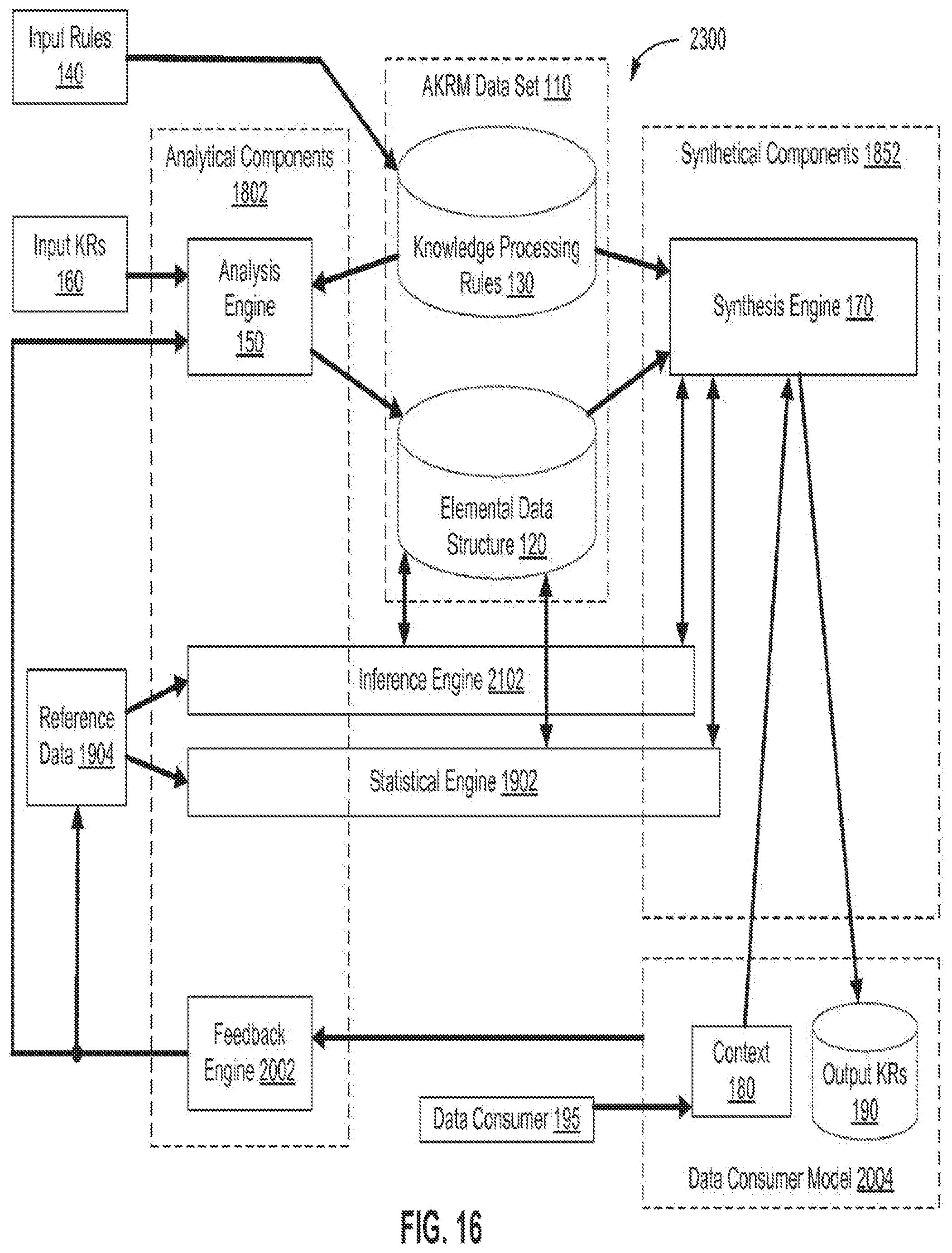 Patent US12105684 Figure 16 – Methods and devices for customizing knowledge representation systems
