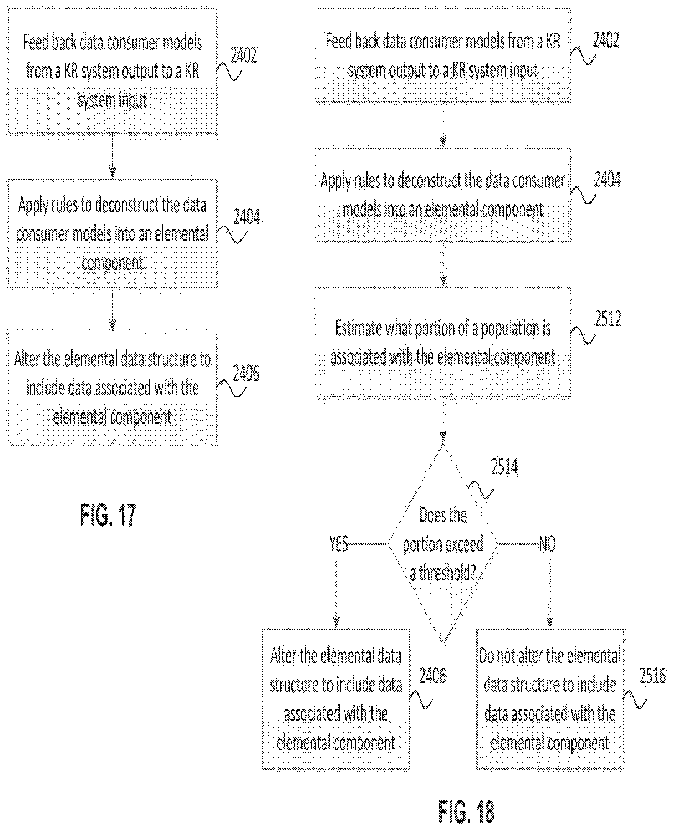 Patent US12105684 Figure 17 – Methods and devices for customizing knowledge representation systems