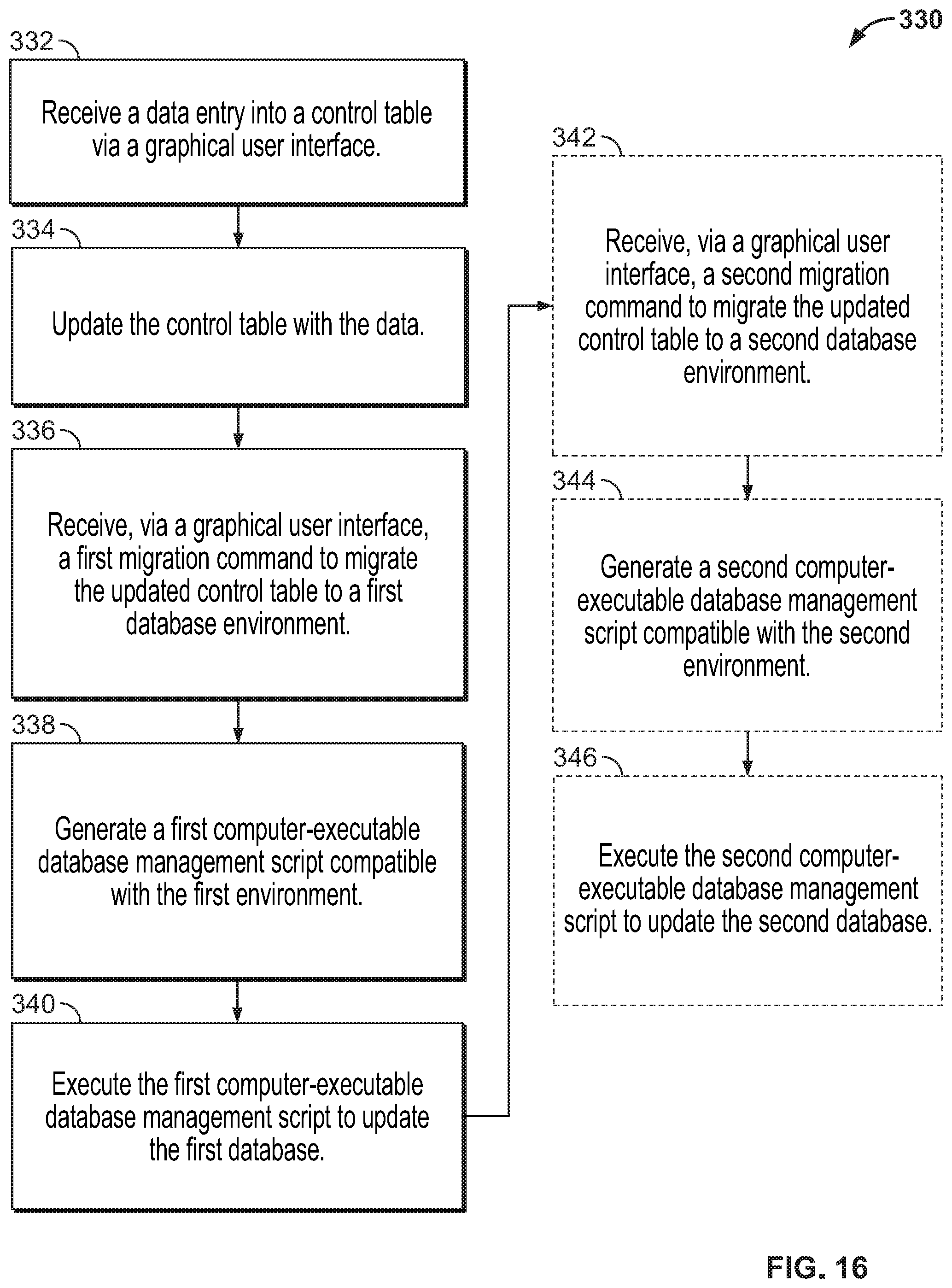 Patent US12105685 Figure 16 – Managing relational databases