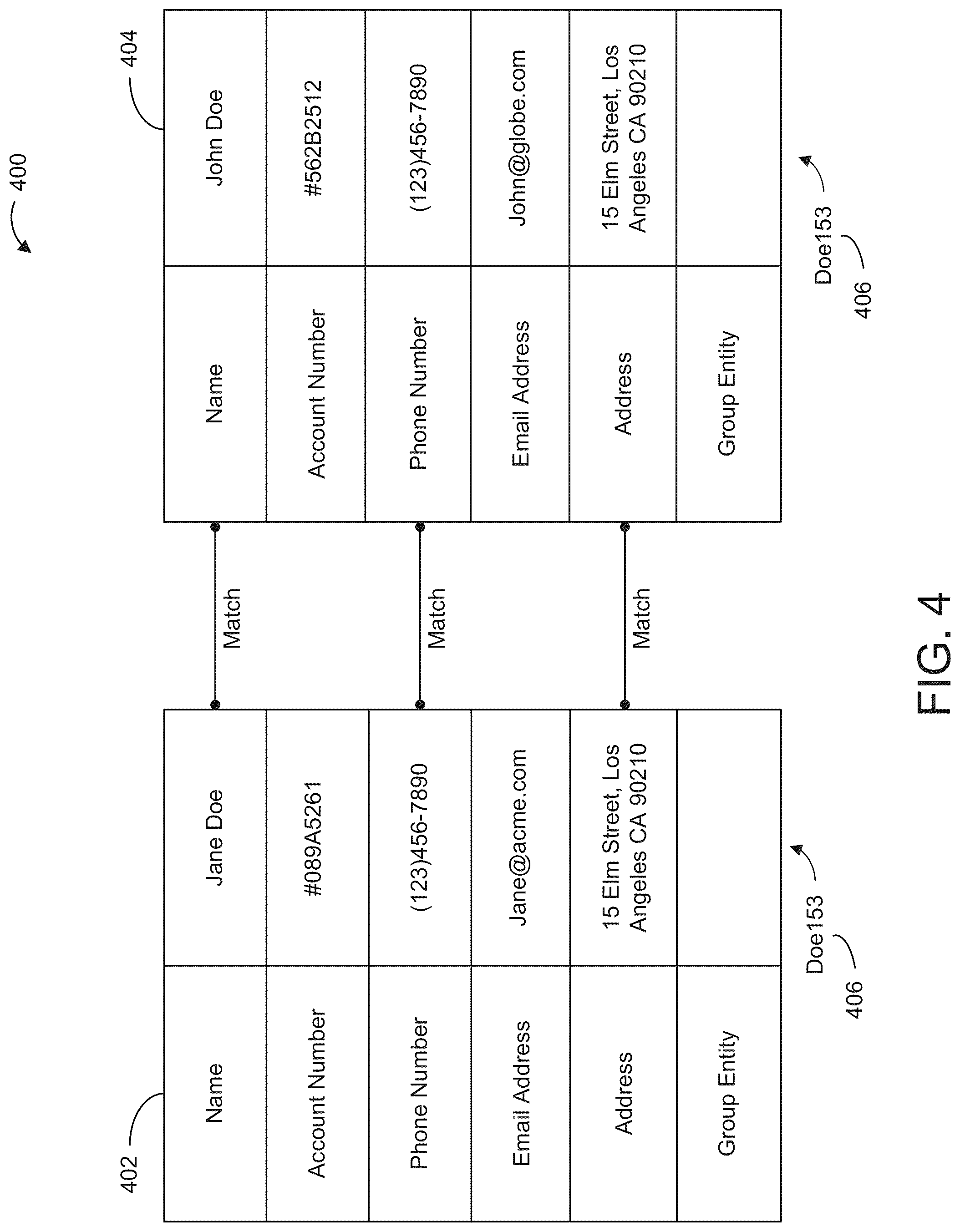 Patent US12105689 Figure 4 – Managing hierarchical data structures for entity matching