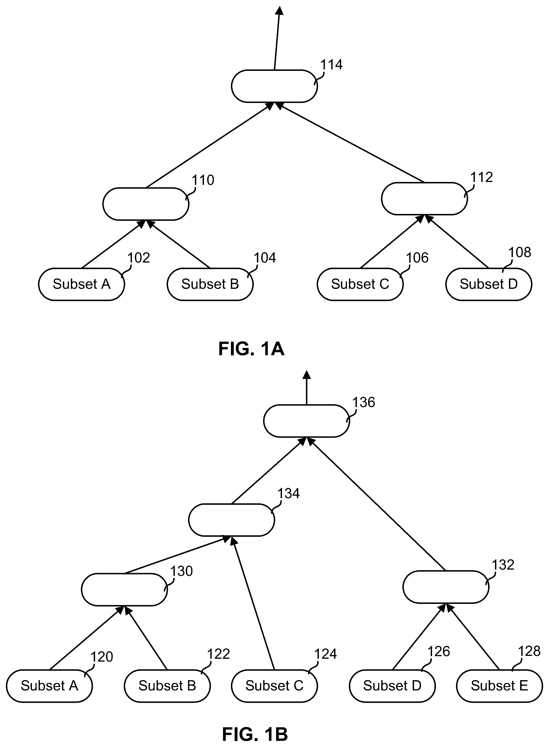 Patent US12105690 Figure 1 – Multiple pass sort