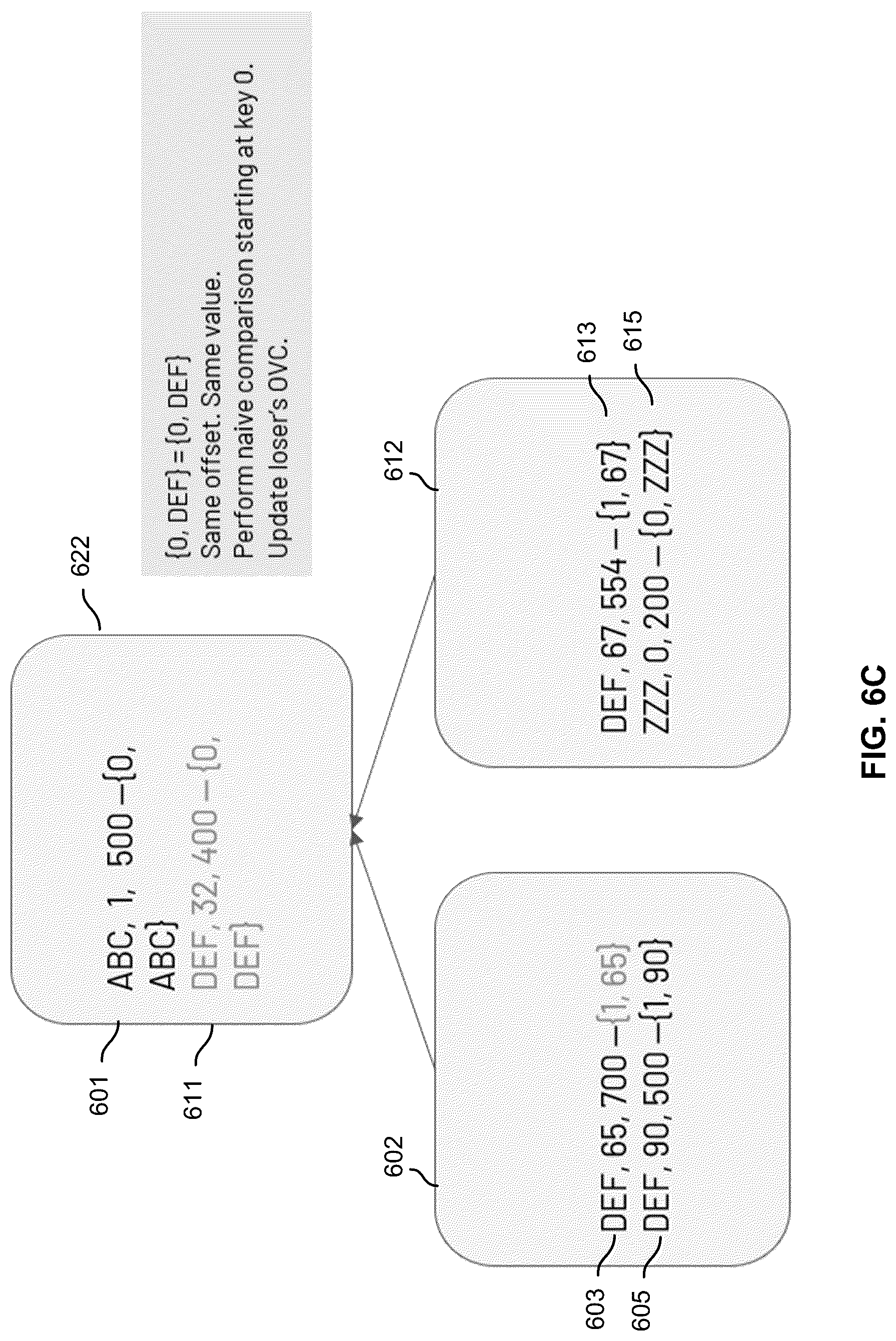 Patent US12105690 Figure 9 – Multiple pass sort