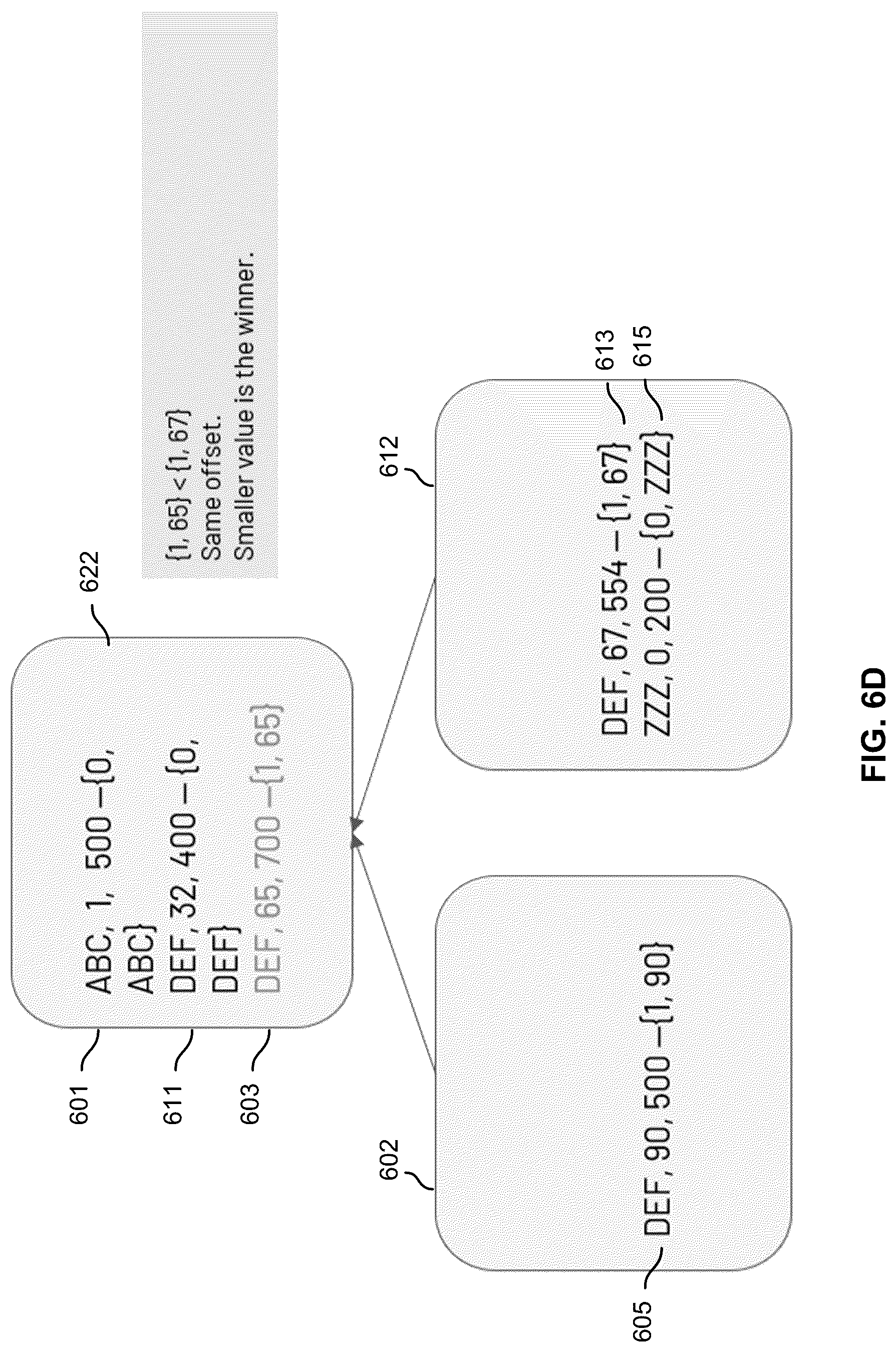 Patent US12105690 Figure 10 – Multiple pass sort