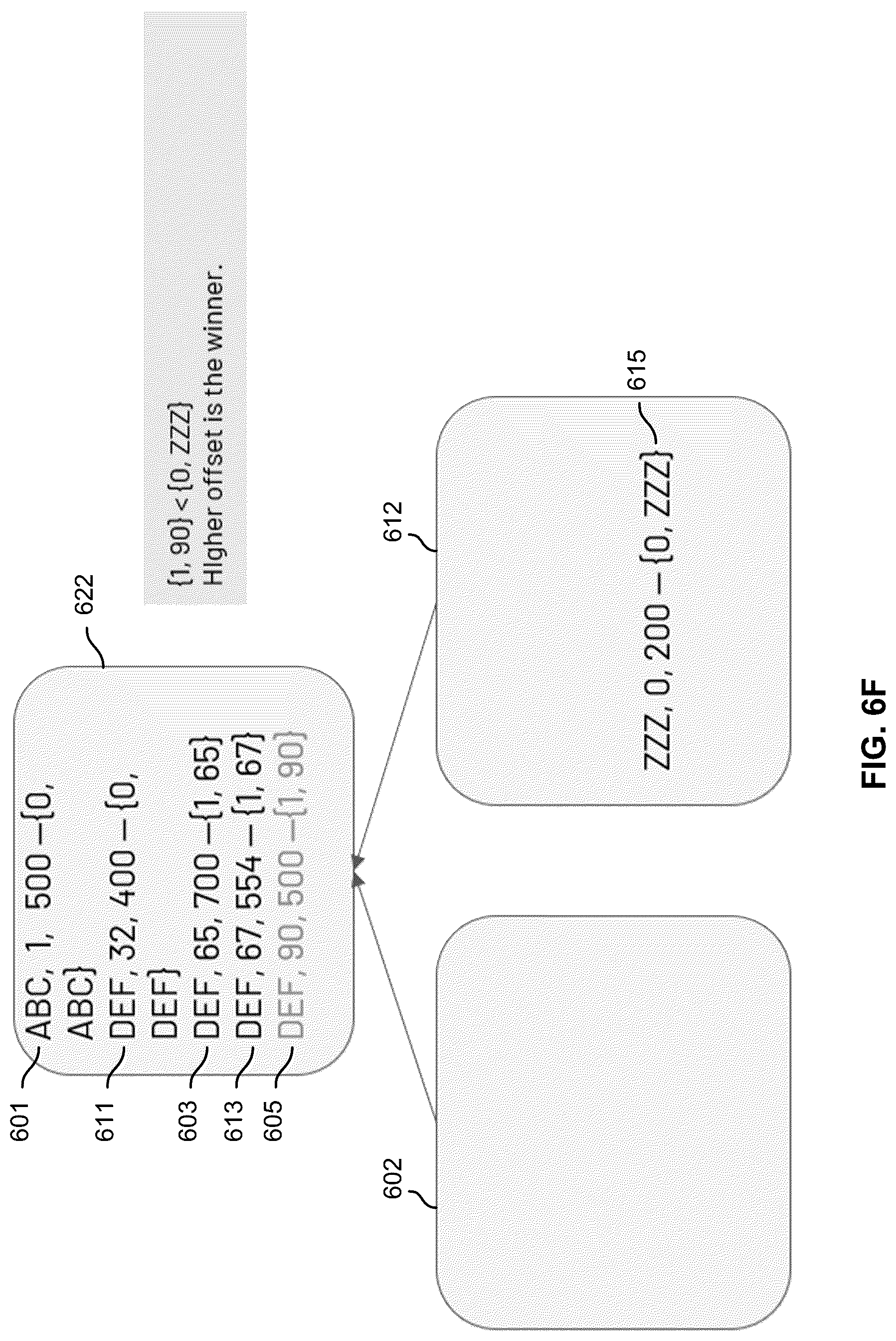 Patent US12105690 Figure 12 – Multiple pass sort