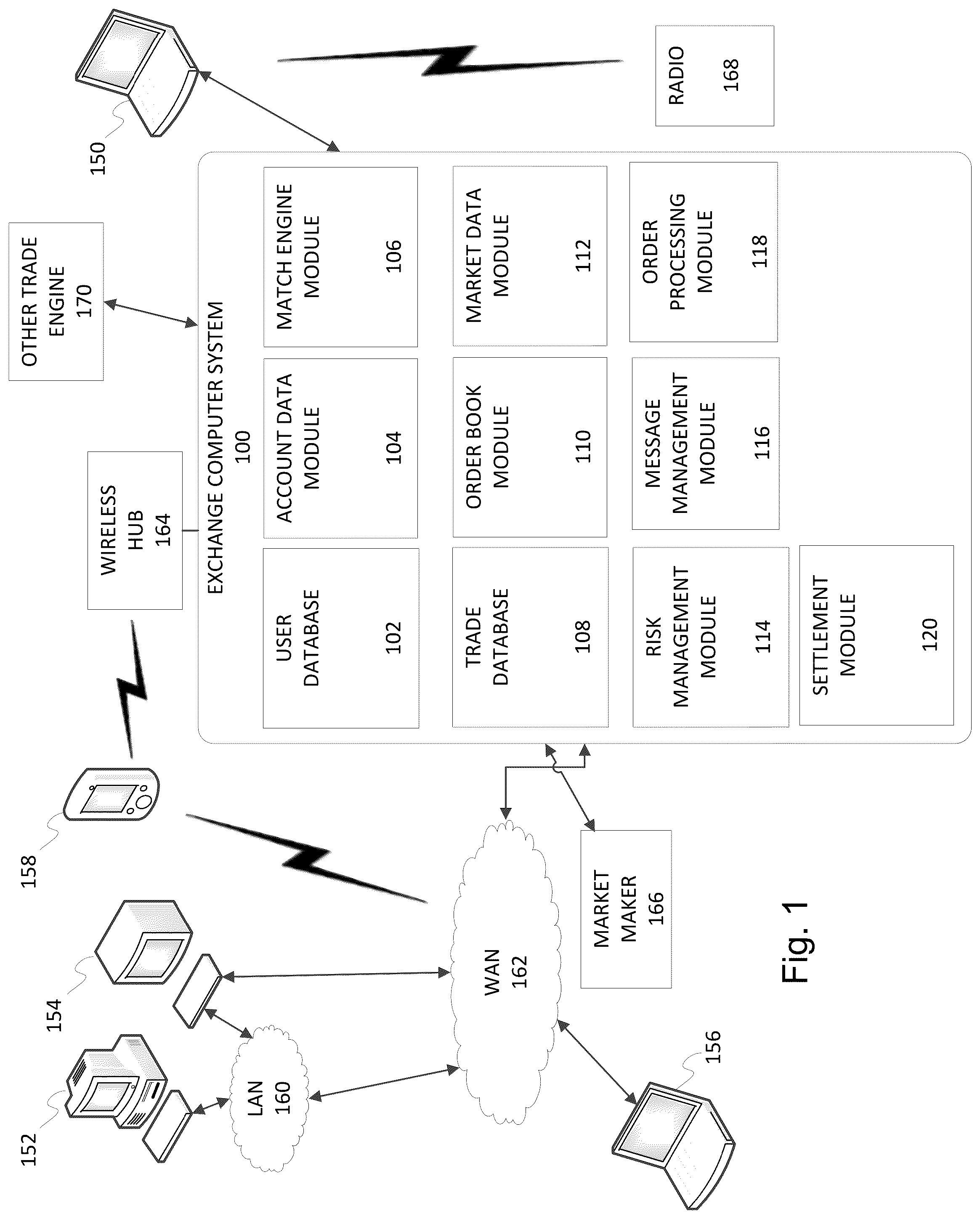 Patent US12105693 Figure 1 – Database indexing in performance measurement systems