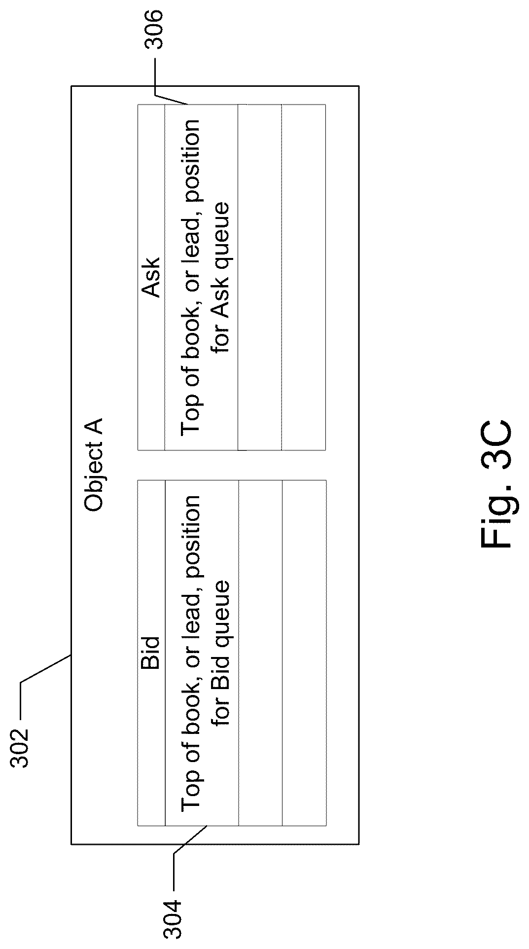 Patent US12105693 Figure 5 – Database indexing in performance measurement systems