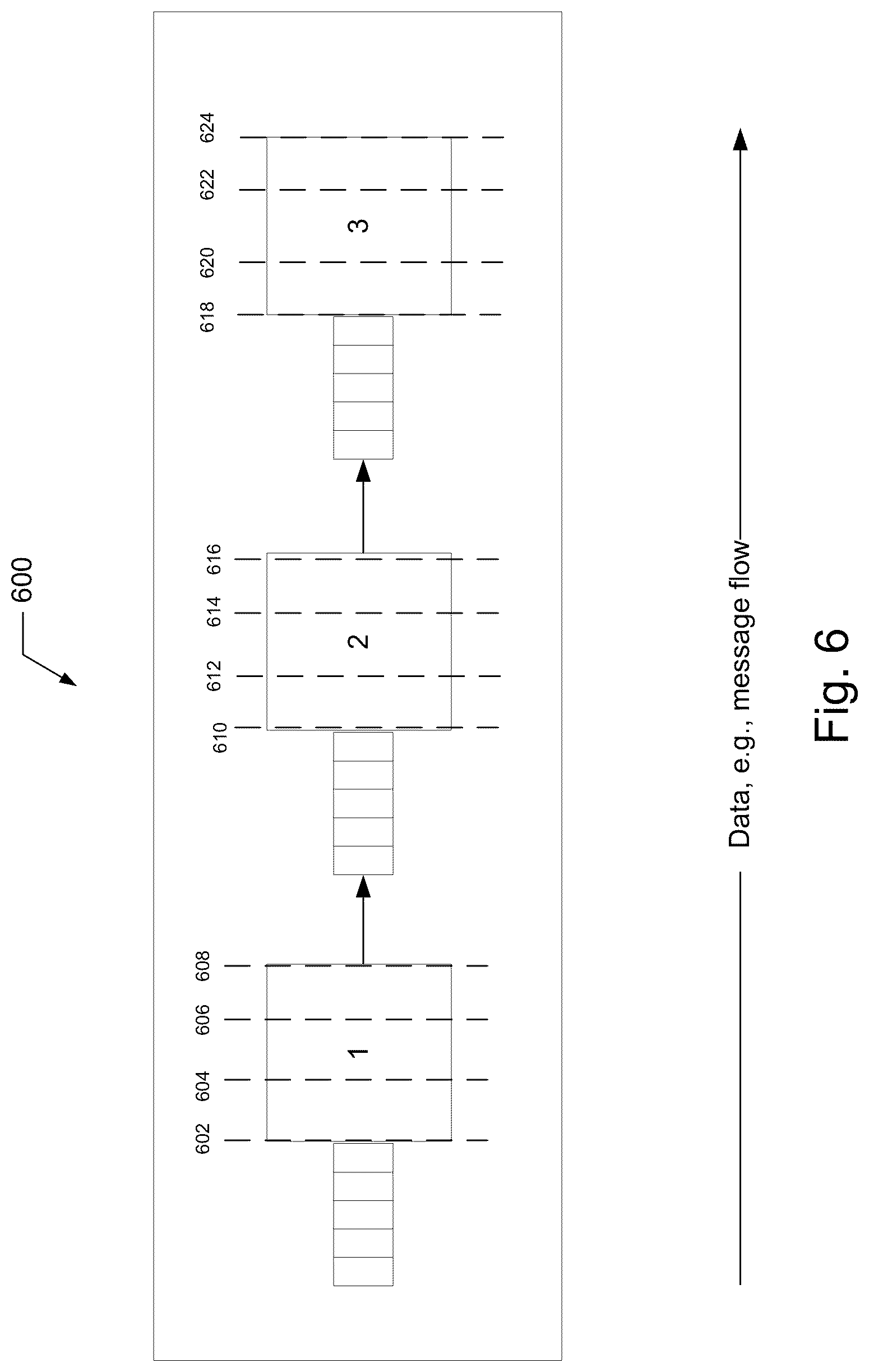 Patent US12105693 Figure 8 – Database indexing in performance measurement systems